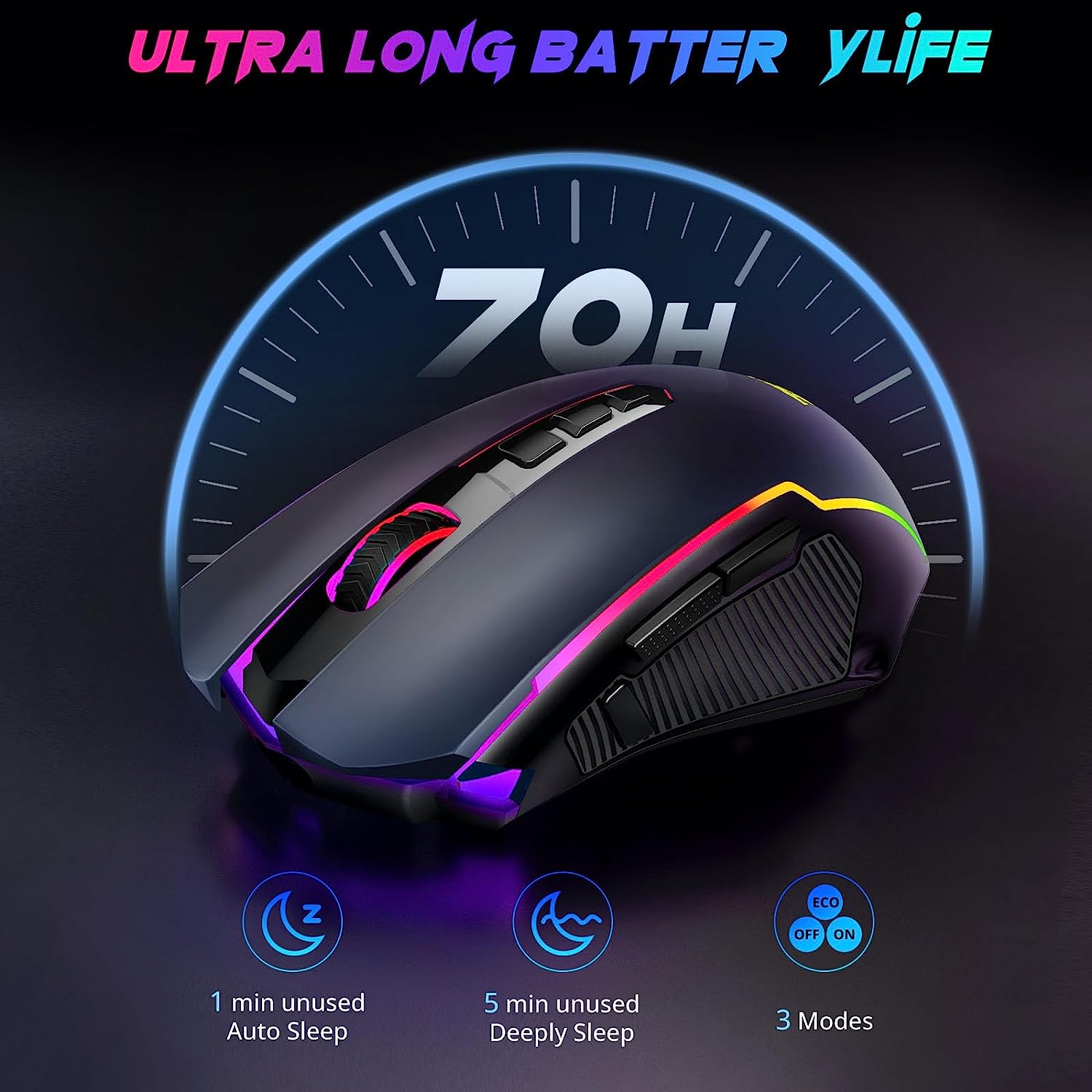 Redragon Gaming Mouse, Wireless Gaming Mouse with 9 Programmable Buttons, RGB Backlit, Rechargeable Wireless Mouse UP to 8000 DPI, Macro Edit, 70Hrs for Laptop, PC, Mac Gamer, Black M910 - KS - Amazing Gadgets Outlet