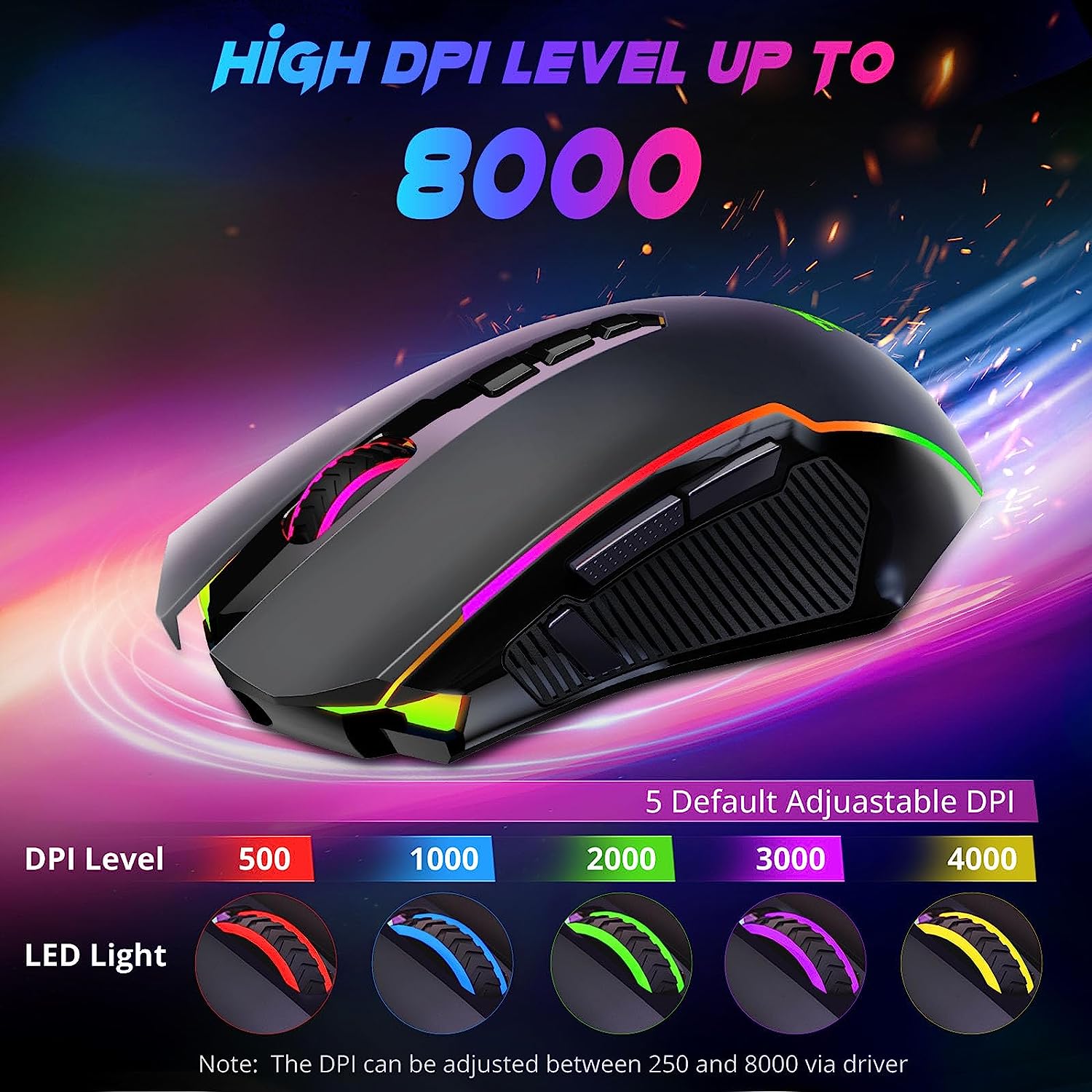 Redragon Gaming Mouse, Wireless Gaming Mouse with 9 Programmable Buttons, RGB Backlit, Rechargeable Wireless Mouse UP to 8000 DPI, Macro Edit, 70Hrs for Laptop, PC, Mac Gamer, Black M910 - KS - Amazing Gadgets Outlet