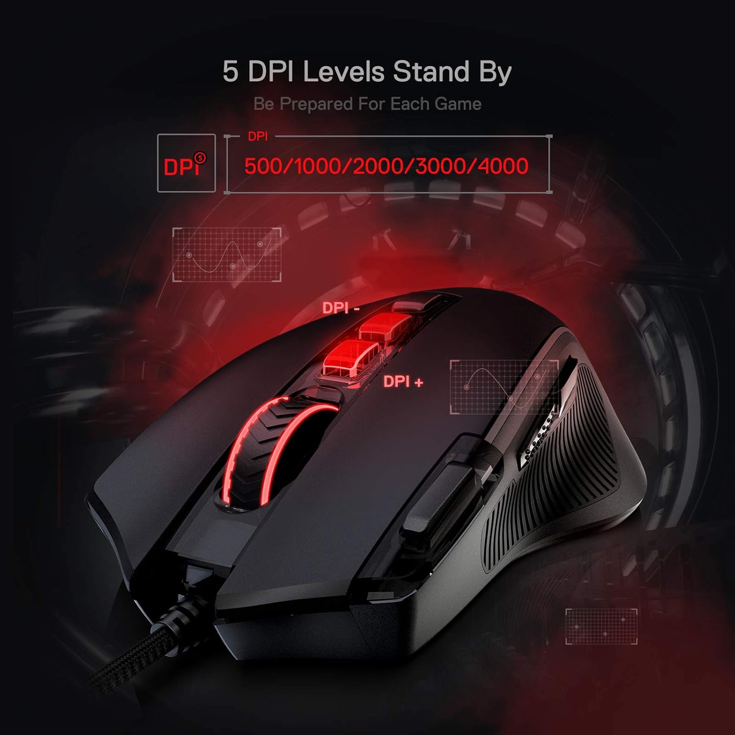 Redragon M612 Predator RGB Gaming Mouse, 8000 DPI Wired Optical Gamer Mouse with 11 Programmable Buttons & 5 Backlit Modes, Software Supports DIY Keybinds Rapid Fire Button - Amazing Gadgets Outlet