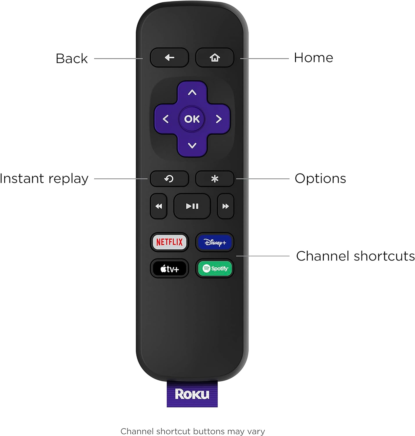 Roku 3930EU Express | HD Streaming Media Player,Black - Amazing Gadgets Outlet