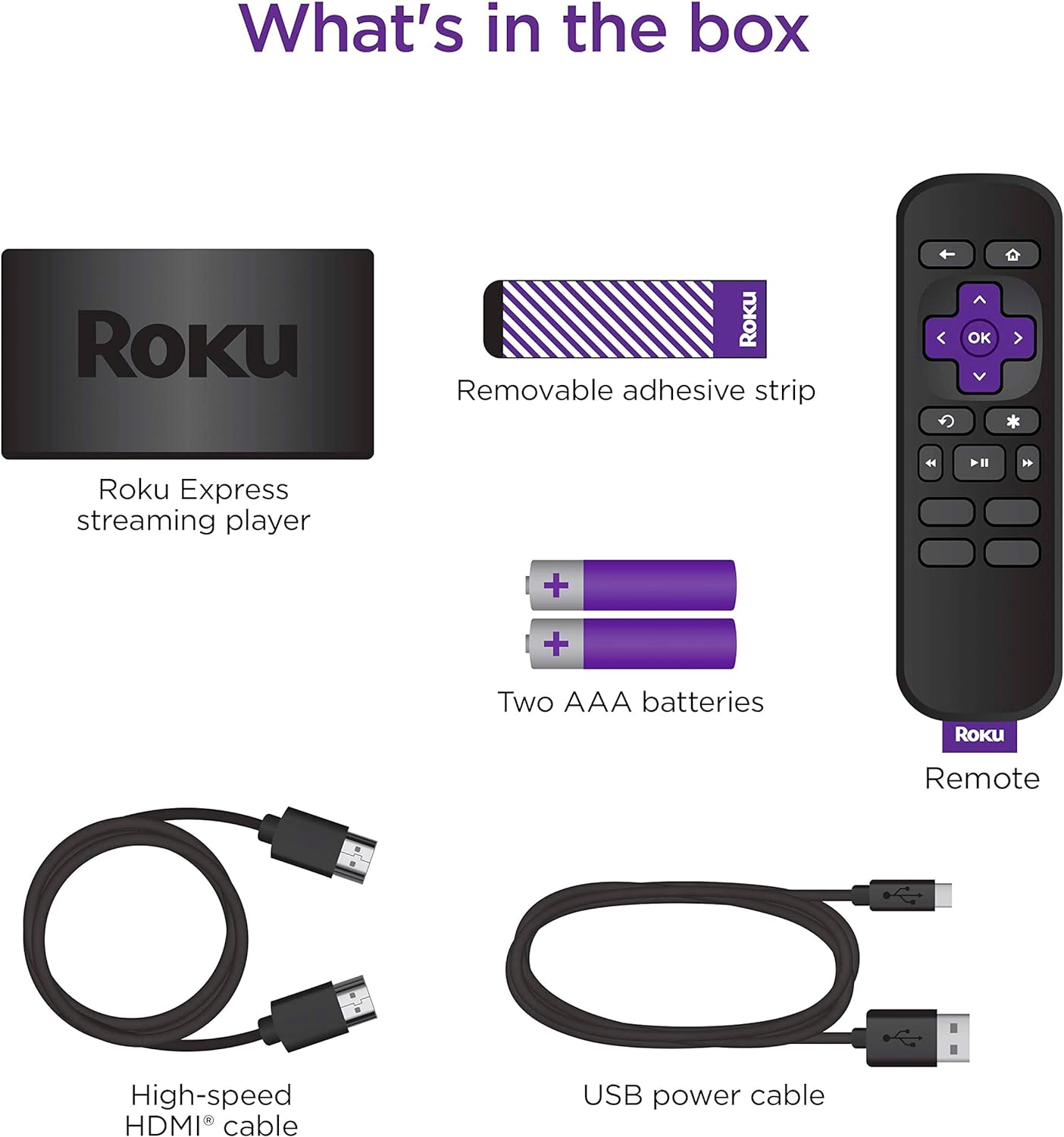 Roku 3930EU Express | HD Streaming Media Player,Black - Amazing Gadgets Outlet