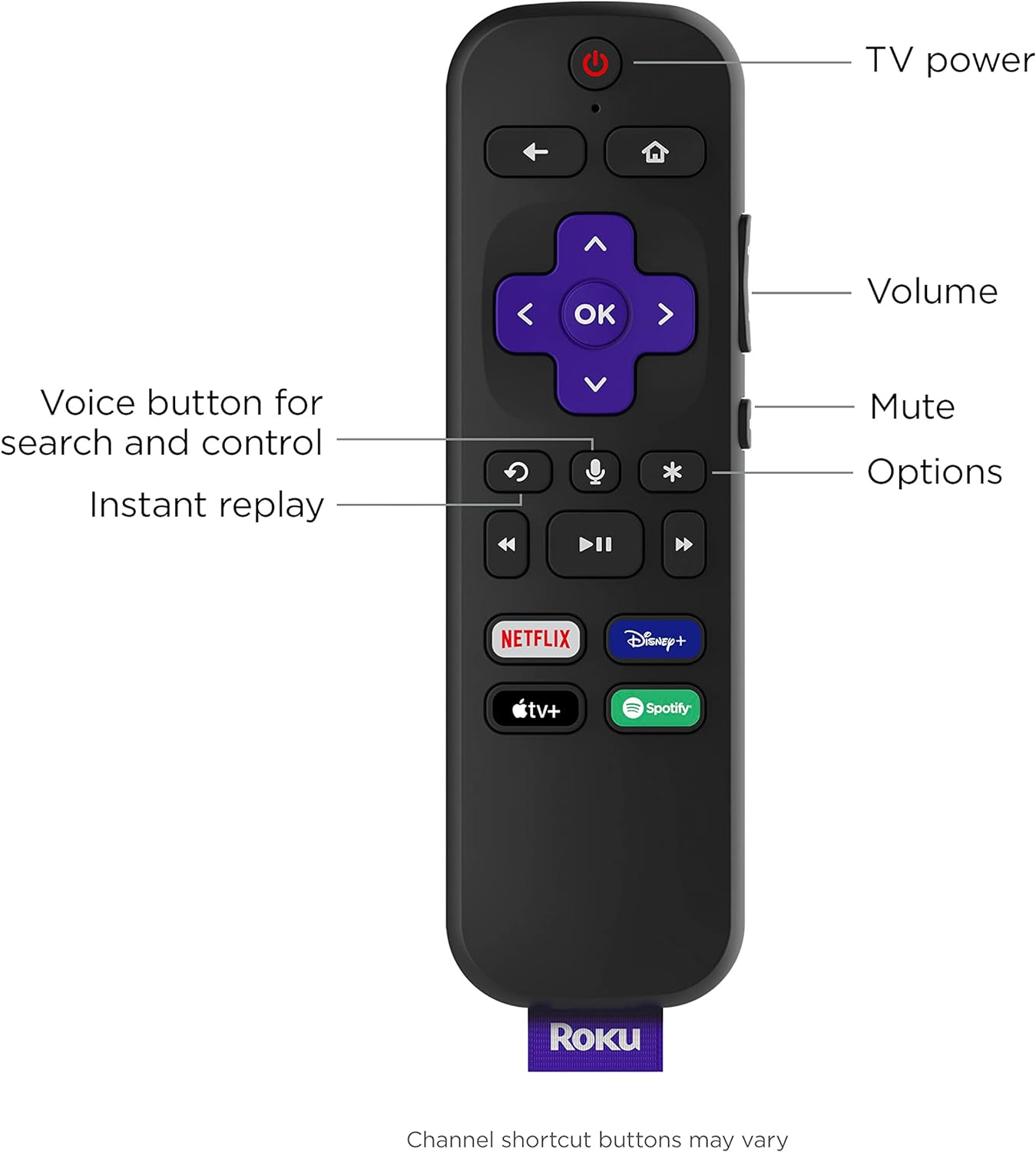 Roku Streambar | HD/4K/HDR Streaming Media Player and Soundbar, Black - Amazing Gadgets Outlet