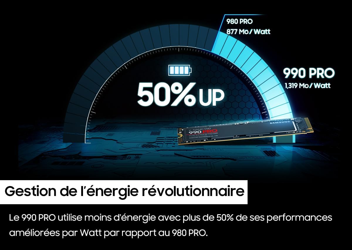 Samsung 990 PRO NVMe M.2 SSD, 2 TB, PCIe 4.0, 7,450 MB/s read, 6,900 MB/s write, Internal SSD, For gaming and video editing, MZ - V9P2T0BW   Import  Single ASIN  Import  Multiple ASIN ×Product customization General Description Gallery - Amazing Gadgets Outlet
