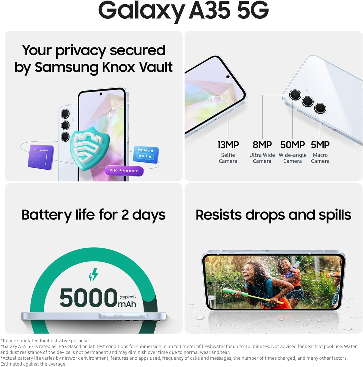 Samsung Galaxy A35 5G, Factory Unlocked Android Smartphone, 128GB, 6GB RAM, 2 day battery life, 50MP Camera, Awesome Navy, 3 Year Manufacturer Extended Warranty (UK Version) - Amazing Gadgets Outlet