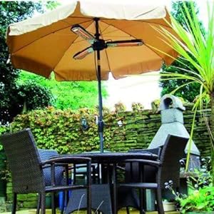 Schallen Halogen Garden Parasol Umbrella Heating Outdoor Patio Heater Electric Infrared Space Heater With 3 Heating Panels   Import  Single ASIN  Import  Multiple ASIN ×Product customization General Description Gallery Reviews Variat - Amazing Gadgets Outlet