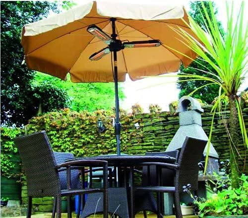 Schallen Halogen Garden Parasol Umbrella Heating Outdoor Patio Heater Electric Infrared Space Heater With 3 Heating Panels   Import  Single ASIN  Import  Multiple ASIN ×Product customization General Description Gallery Reviews Variat - Amazing Gadgets Outlet