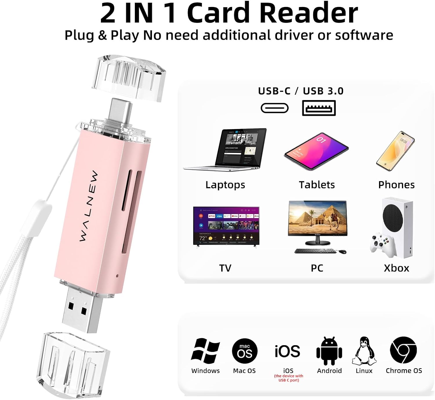 SD Card Reader, WALNEW USB 3.0 and USB - C to SD/Micro - SD TF Memory Card Adapter for Mac,MacBook,Computer/PC,Laptop,iPad 10,iPhone 15 Pro/Max,Samsung Galaxy Android Phone,Support UHS - I SDHC/SDXC/MicroSD - Amazing Gadgets Outlet