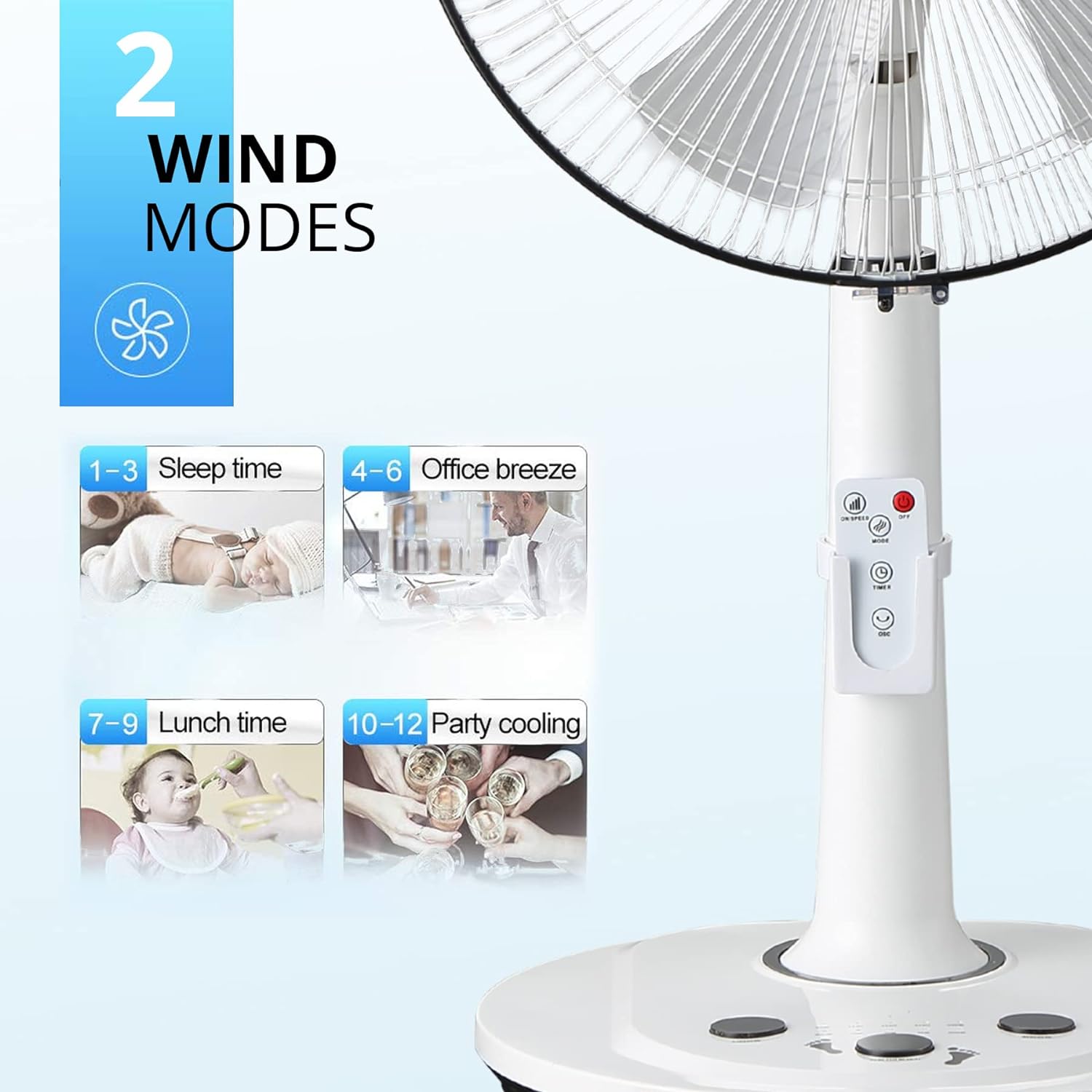 Senelux 14 Inch Pedestal Fan, 5 - Blade Standing Fan with Remote Control 4 Speed 2 Wind Modes 7.5 - Hour Timer Ultra Quiet Oscillating and Tilting 45W Adjustable Height for Bedroom Home Office - Amazing Gadgets Outlet