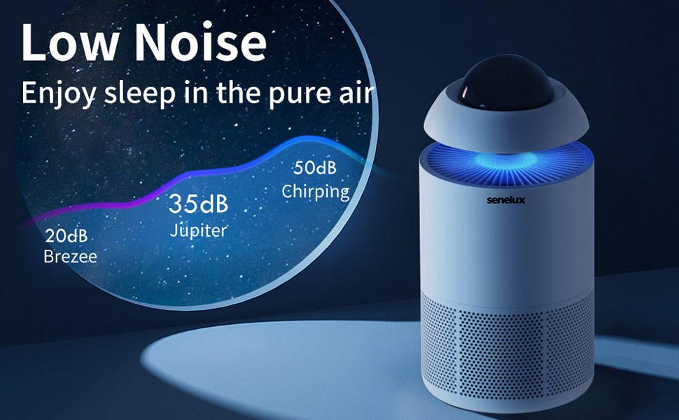 Senelux Air Purifier for Home Bedroom, H13 HEPA & Carbon Filters, CADR 100 m³/h, Removes 99.97% Pollen Allergies Dust Odours Smoke, Air Cleaner with Timer, Quiet 20dB Sleep Mode, Smart App Controls - Amazing Gadgets Outlet