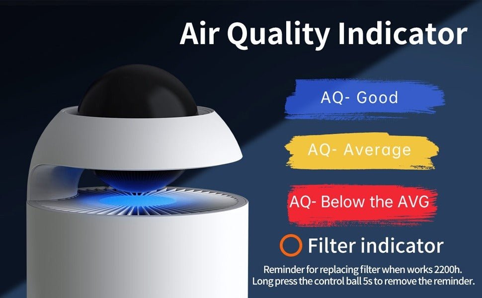 Senelux Air Purifier for Home Bedroom, H13 HEPA & Carbon Filters, CADR 100 m³/h, Removes 99.97% Pollen Allergies Dust Odours Smoke, Air Cleaner with Timer, Quiet 20dB Sleep Mode, Smart App Controls - Amazing Gadgets Outlet