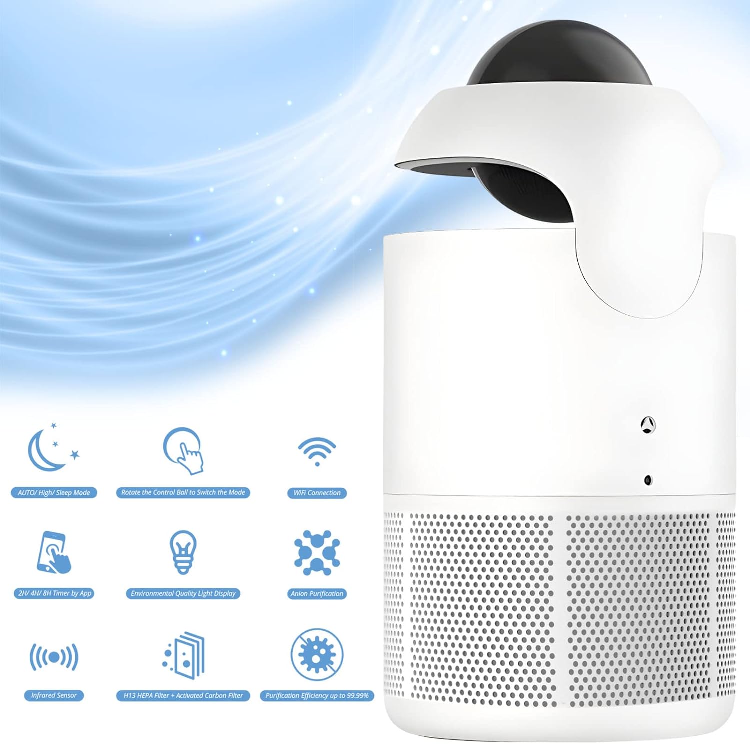 Senelux Air Purifier for Home Bedroom, H13 HEPA & Carbon Filters, CADR 100 m³/h, Removes 99.97% Pollen Allergies Dust Odours Smoke, Air Cleaner with Timer, Quiet 20dB Sleep Mode, Smart App Controls - Amazing Gadgets Outlet