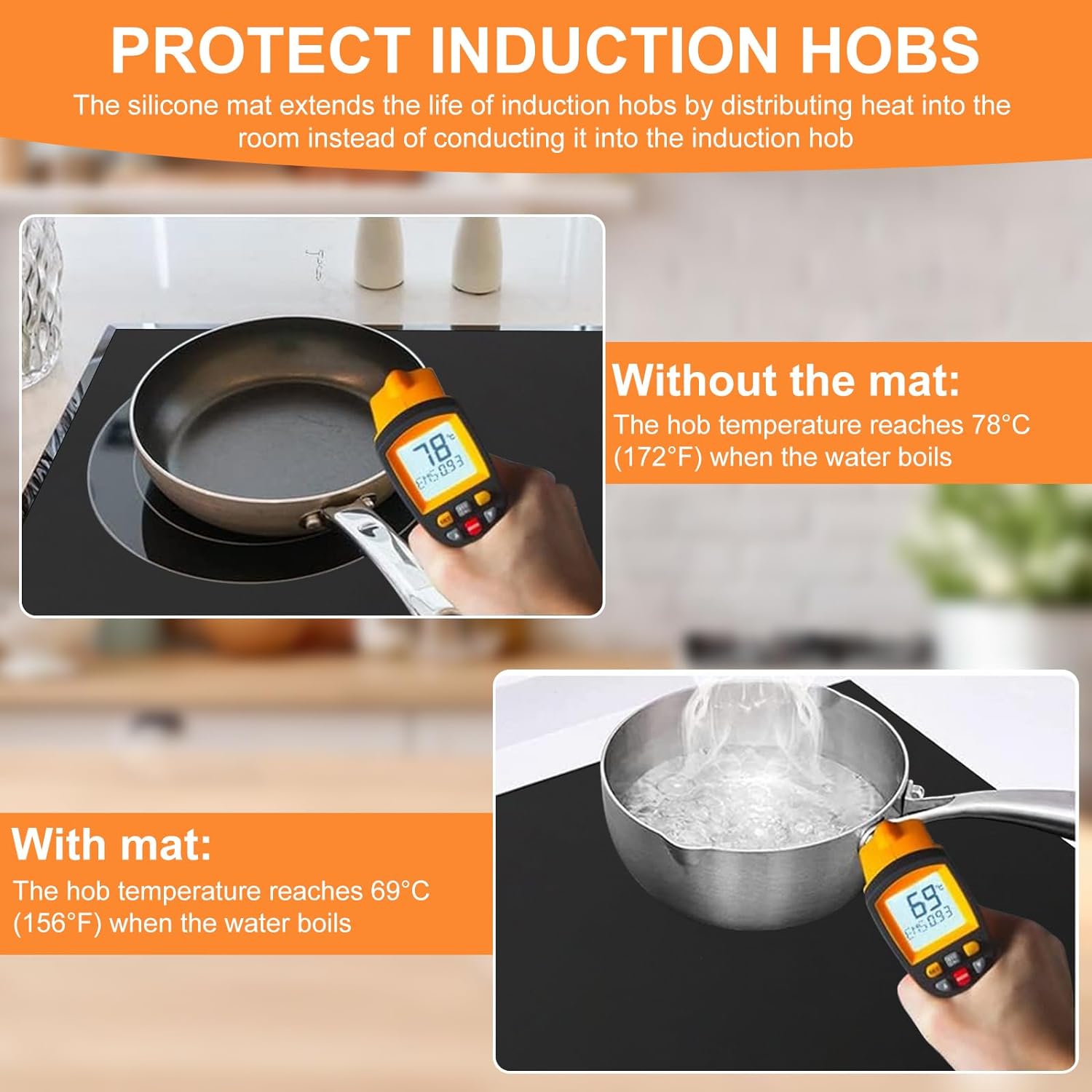 SENGBIRCH Large Induction Hob Protector Mat, 54x90cm - Silicone Induction Protective Cover for Gas Cookers - Multifunctional Silicone Mats - Amazing Gadgets Outlet