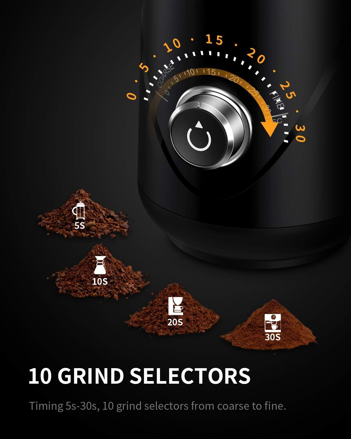 SHARDOR Coffee Grinder Electric with Adjustable Precision Setting, Removable Stainless Steel Cup, 25000rpm Powerful Grinder for Dried Spice, Pepper, Grain, Coffee Bean, Nuts - Amazing Gadgets Outlet