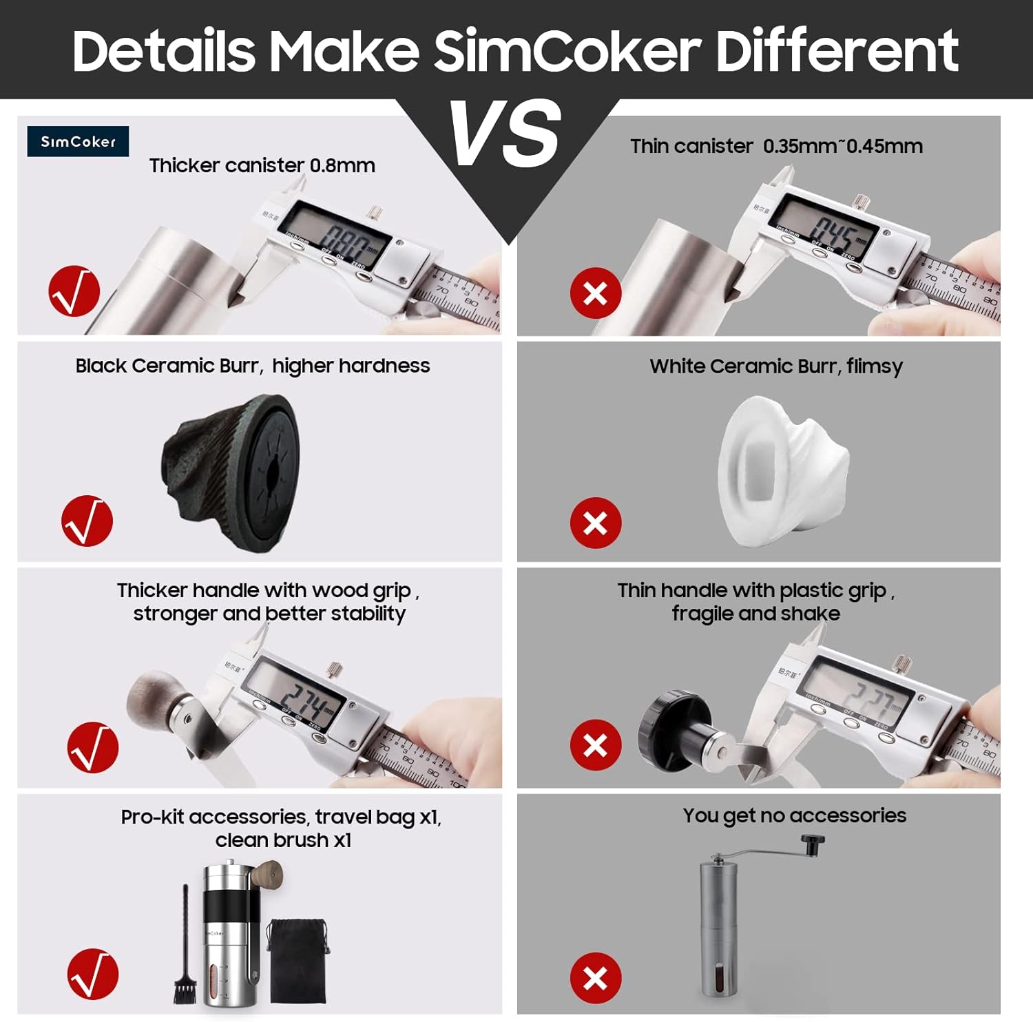 SimCoker Manual Coffee Grinder Ceramic Burrs Hand Coffee Grinder 304 Stainless Steel Compact Size, Includes Cleaning Brush, Storage Pouch - Amazing Gadgets Outlet