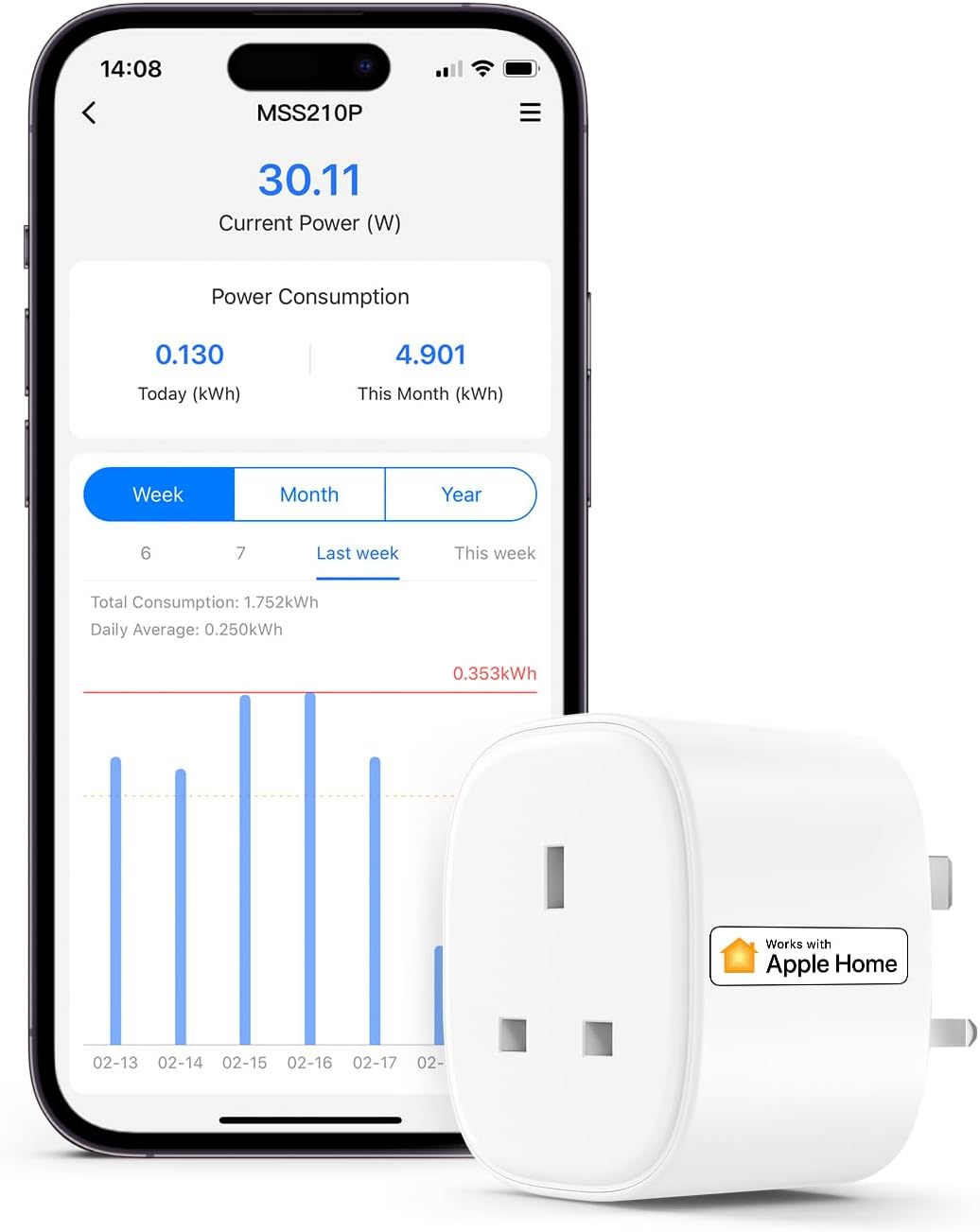 Smart Plug Works with Apple HomeKit Siri, Alexa, Google Home Refoss WiFi Smart Plug Socket with Energy Monitoring Wireless Remote Control Timer Plug No Hub Required 13A,4 Packs - Amazing Gadgets Outlet