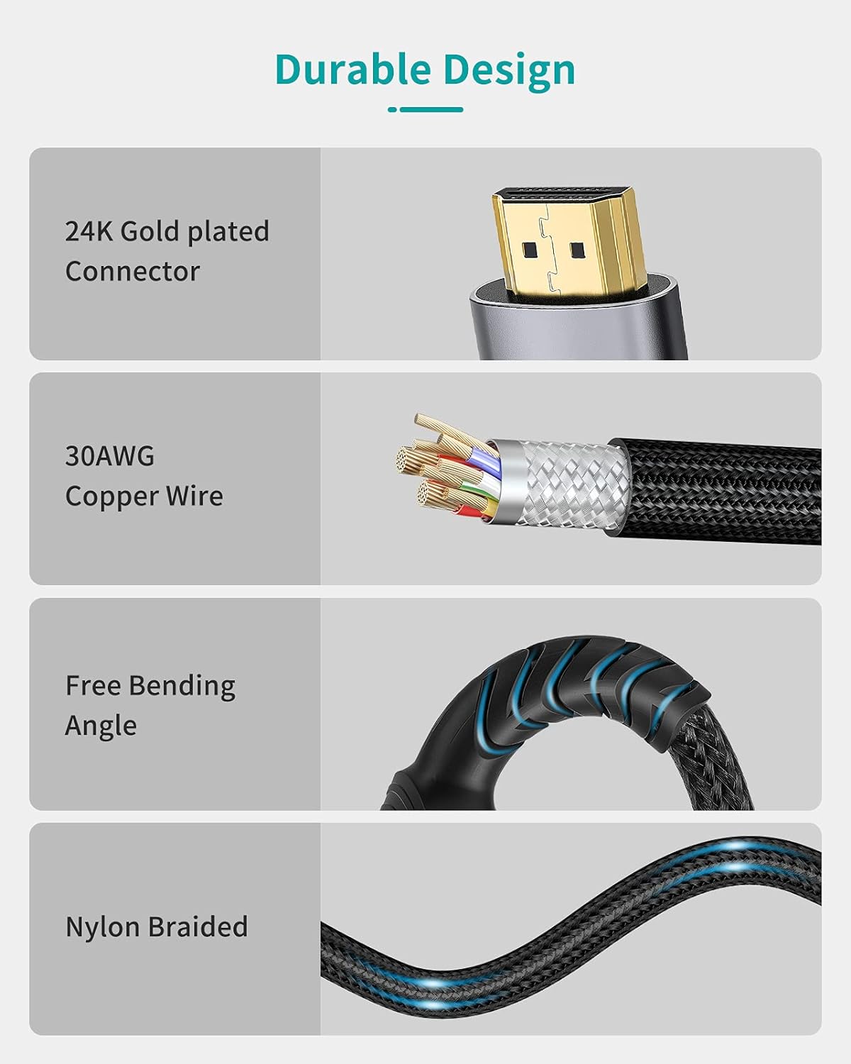 Sniokco 2024 Newest 10K 8K 4K HDMI 2.1 Cable 1M, Certified 48Gbps Ultra High Speed Braided HDMI Cable, Support Dynamic HDR, eARC, Dolby Atmos, 8K@60Hz, HDCP 2.2 2.3, Compatible with HDTV Monitor - Amazing Gadgets Outlet