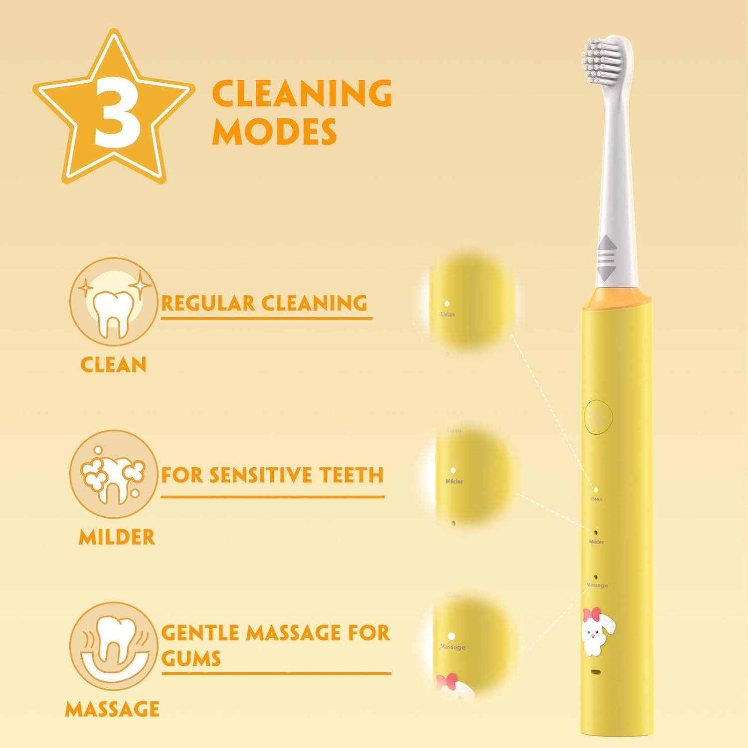 Sonic Electric Toothbrushes for Adults, MGW Rechargeable Electric Toothbrushes with Smart Timer, 3 Modes, 2 Replacement Brush Heads, IPX7 Waterproof, One Charge for 60 Days (Yellow) - Amazing Gadgets Outlet