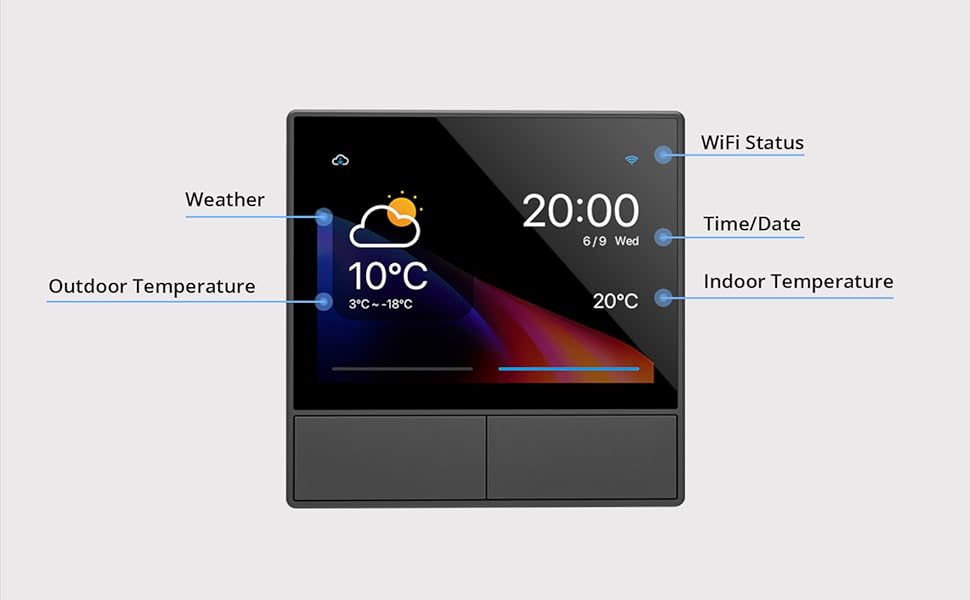 SONOFF NSPanel Smart Scene Wall Switch Hub, Smart Display, Built - in Temperature Thermostat and Environmental Sensor, All - in - One Control Center on HMI Panel - Amazing Gadgets Outlet