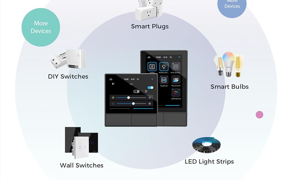 SONOFF NSPanel Smart Scene Wall Switch Hub, Smart Display, Built - in Temperature Thermostat and Environmental Sensor, All - in - One Control Center on HMI Panel - Amazing Gadgets Outlet