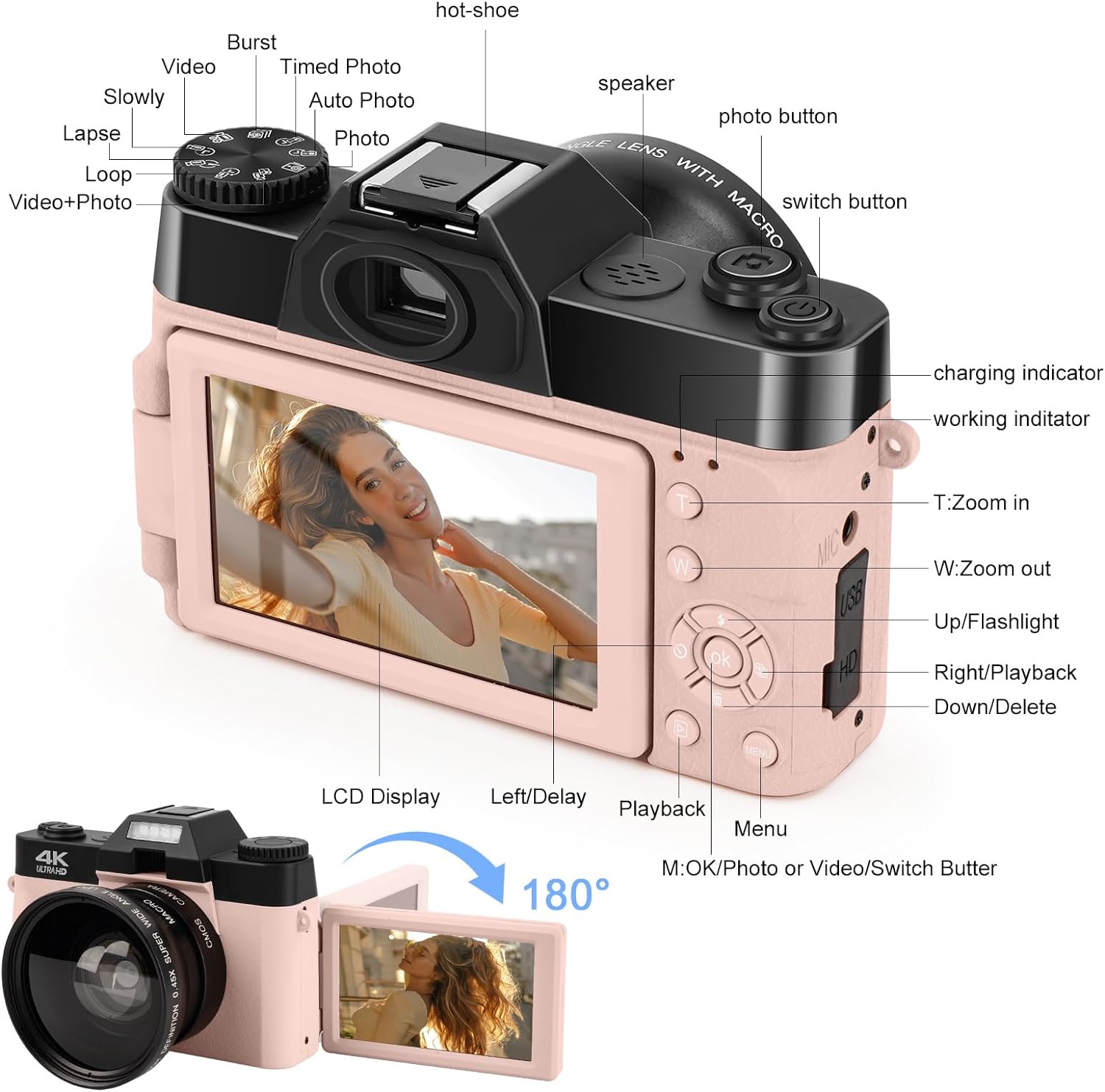 SOPPY 4K Digital Camera with WiFi, 48MP Video Camera with 32G SD Card, 3.0" IPS 180°Flip Screen, Wide Angle Lens, Macro Lens, 16X Digital Zoom, 2 Batteries, Travel Camera for Tiktok YouTube, Pink - Amazing Gadgets Outlet