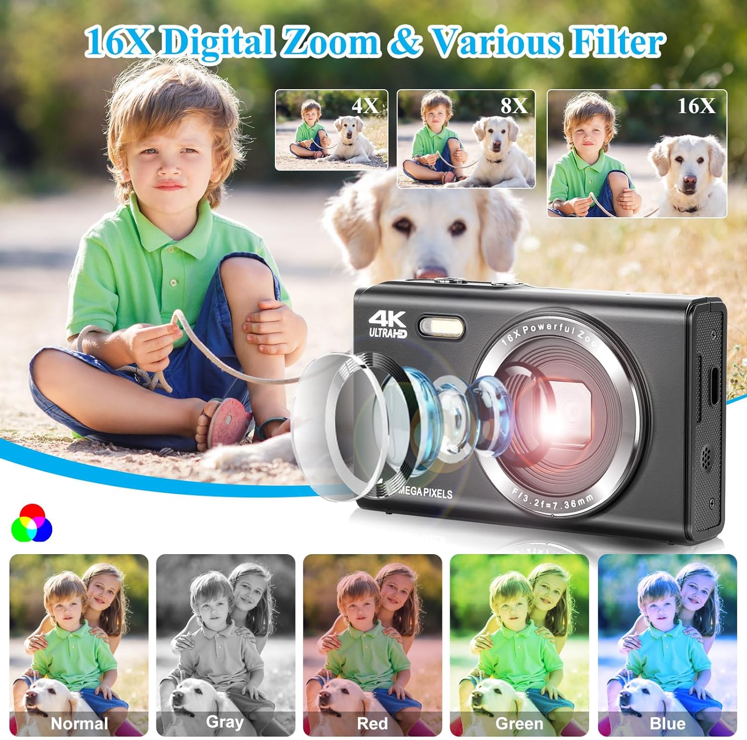 SOPPY Digital Camera, FHD 1080P 44MP Compact Camera,Vlogging Camera with 32G SD Card, 2.4" LCD Screen Rechargeable Camera with 16X Digital Zoom, Mini Camera for Boys Girls Kids Beginners, Black - Amazing Gadgets Outlet