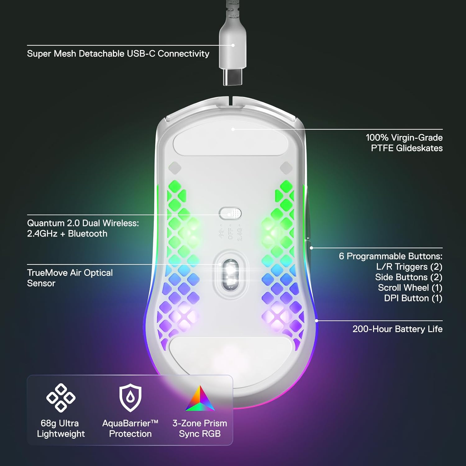 SteelSeries Aerox 3 Wireless - Holey RGB Gaming Mouse - Ultra - lightweight Water Resistant Design - 18K DPI TrueMove Air Optical Sensor - Snow - Amazing Gadgets Outlet