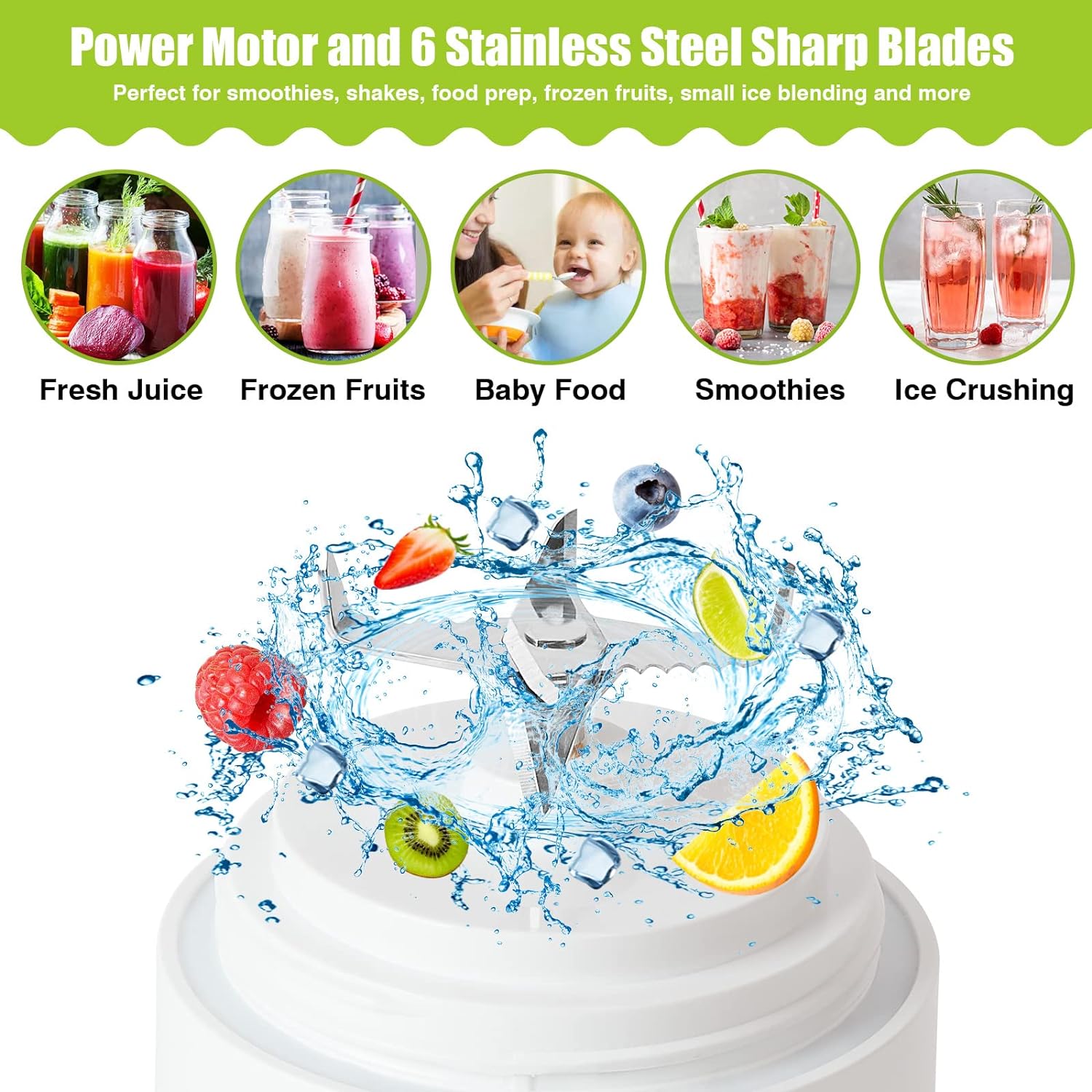 Suewow Portable Blender,with 6 Blades Mini Blender,270 Watt for Shakes and Smoothies Waterproof Blender USB Rechargeable with 20 oz BPA Free Blender Cups with Travel Lid. - Amazing Gadgets Outlet