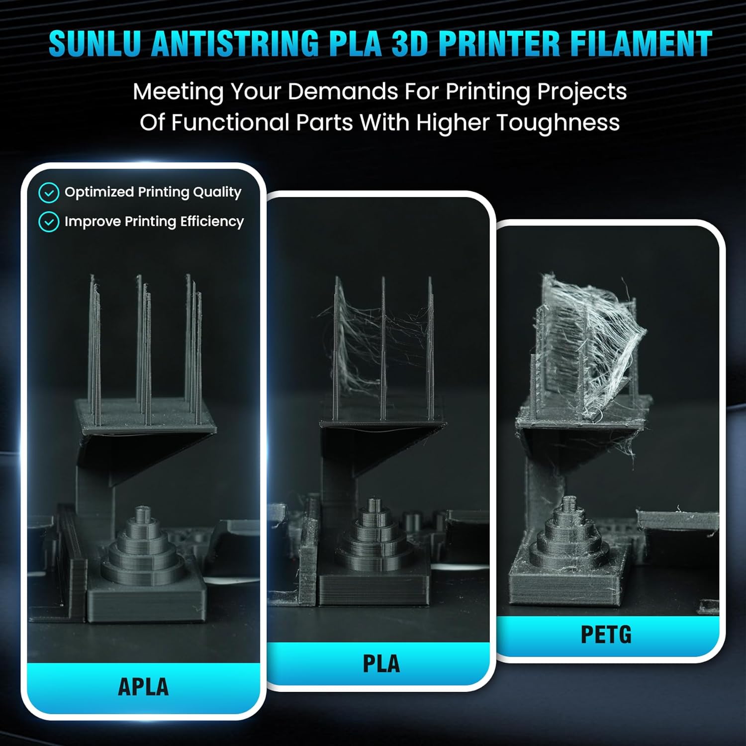 SUNLU AntiString PLA 3D Printer Filament, No Stringing 1.75mm APLA 3D Filament, Neatly Wound 3D Printing Filament, Fast Printing for FDM 3D Printer, Dimensional Accuracy +/ - 0.02 mm,1KG, APLA Black - Amazing Gadgets Outlet