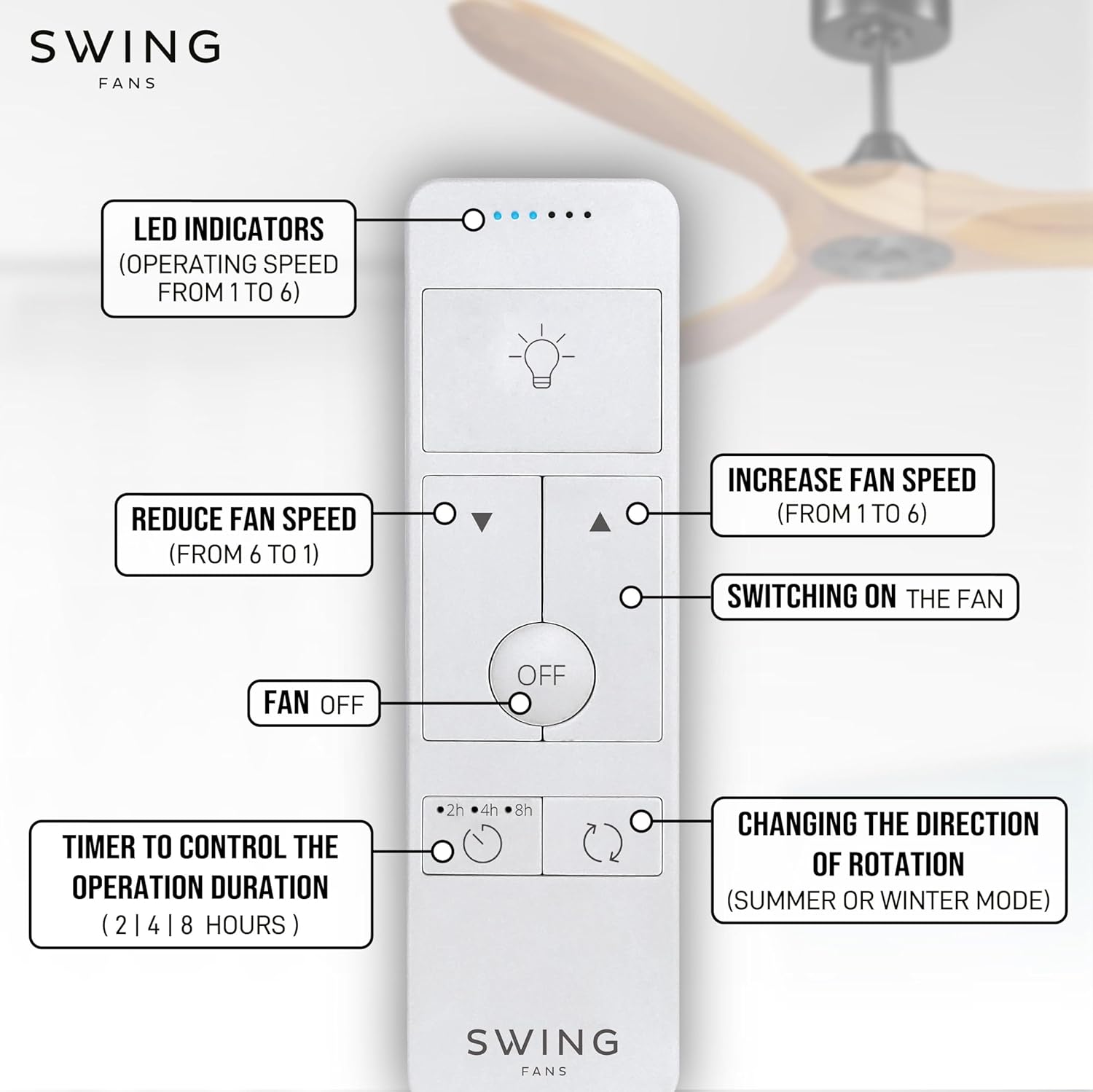 SWING NEXUS Ceiling Fan 54”: Oval End Paddle Design with Black, White, or Teak Blades and Black, Gold, or White Body, 6 Speeds, Bottom Cover with Remote Control & Timer - Amazing Gadgets Outlet