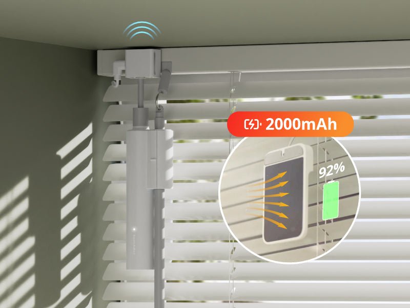 SwitchBot Blind Tilt Motorized Blinds - Smart Electric Blinds with Bluetooth Remote Control, Solar Powered, Light Sensing Control, Add Hub to Work with Alexa & Google Home - Amazing Gadgets Outlet