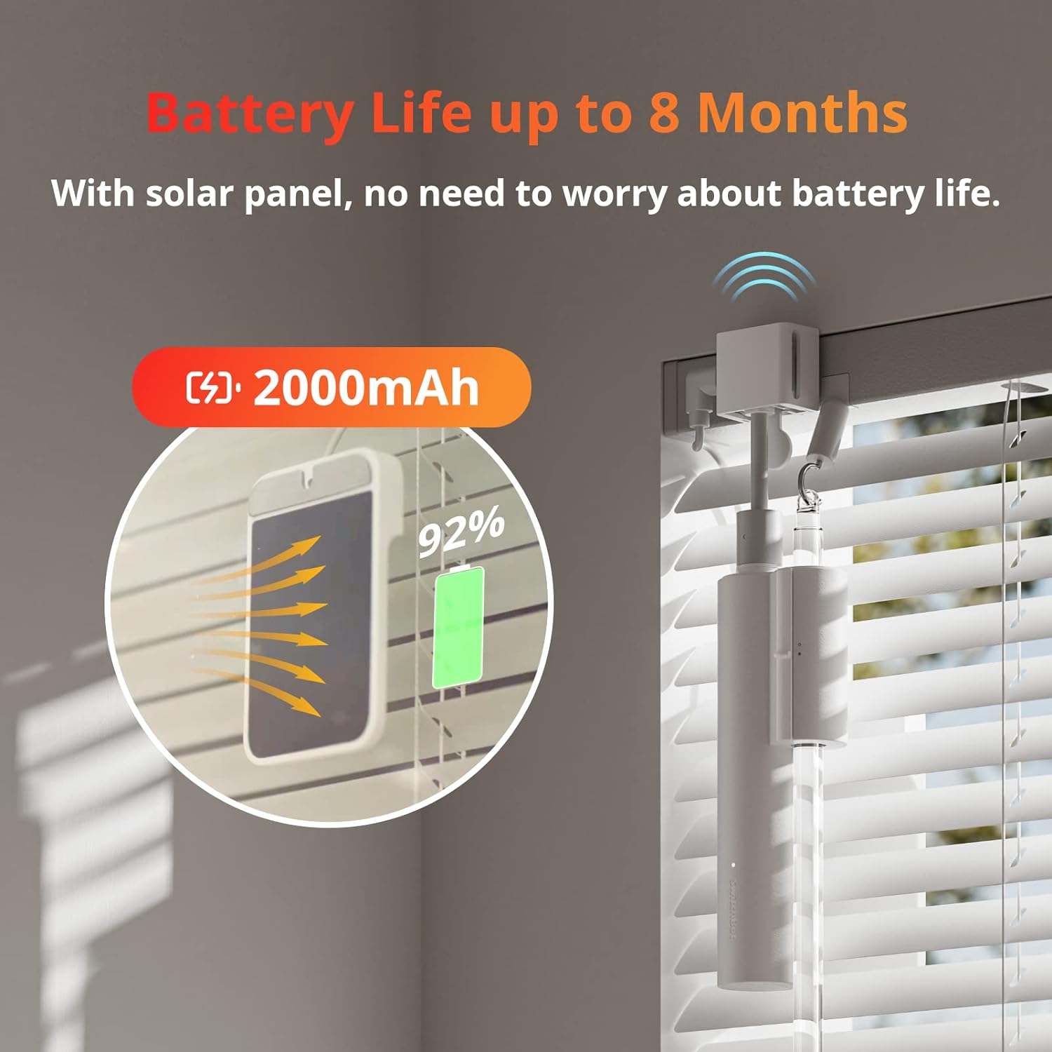 SwitchBot Blind Tilt Motorized Blinds - Smart Electric Blinds with Bluetooth Remote Control, Solar Powered, Light Sensing Control, Add Hub to Work with Alexa & Google Home - Amazing Gadgets Outlet