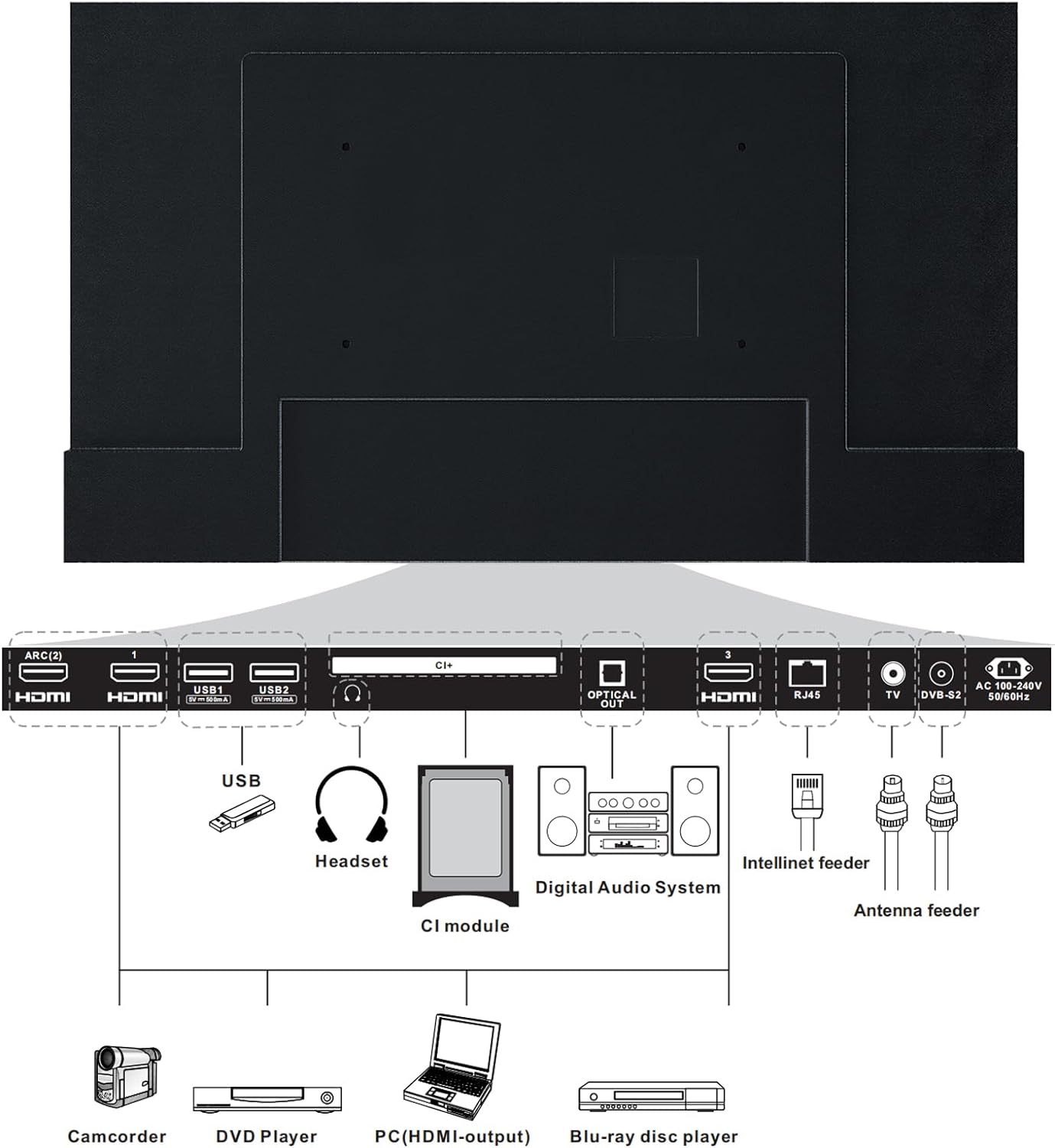 SYLVOX 75” Outdoor TV, 4K UHD Smart Outdoor Television 2000 nits High Brightness, IP55 Waterproof TV with Chromecast, Voice Assistant, Android Outside TV for Full Sun (Pool Pro Series) - Amazing Gadgets Outlet