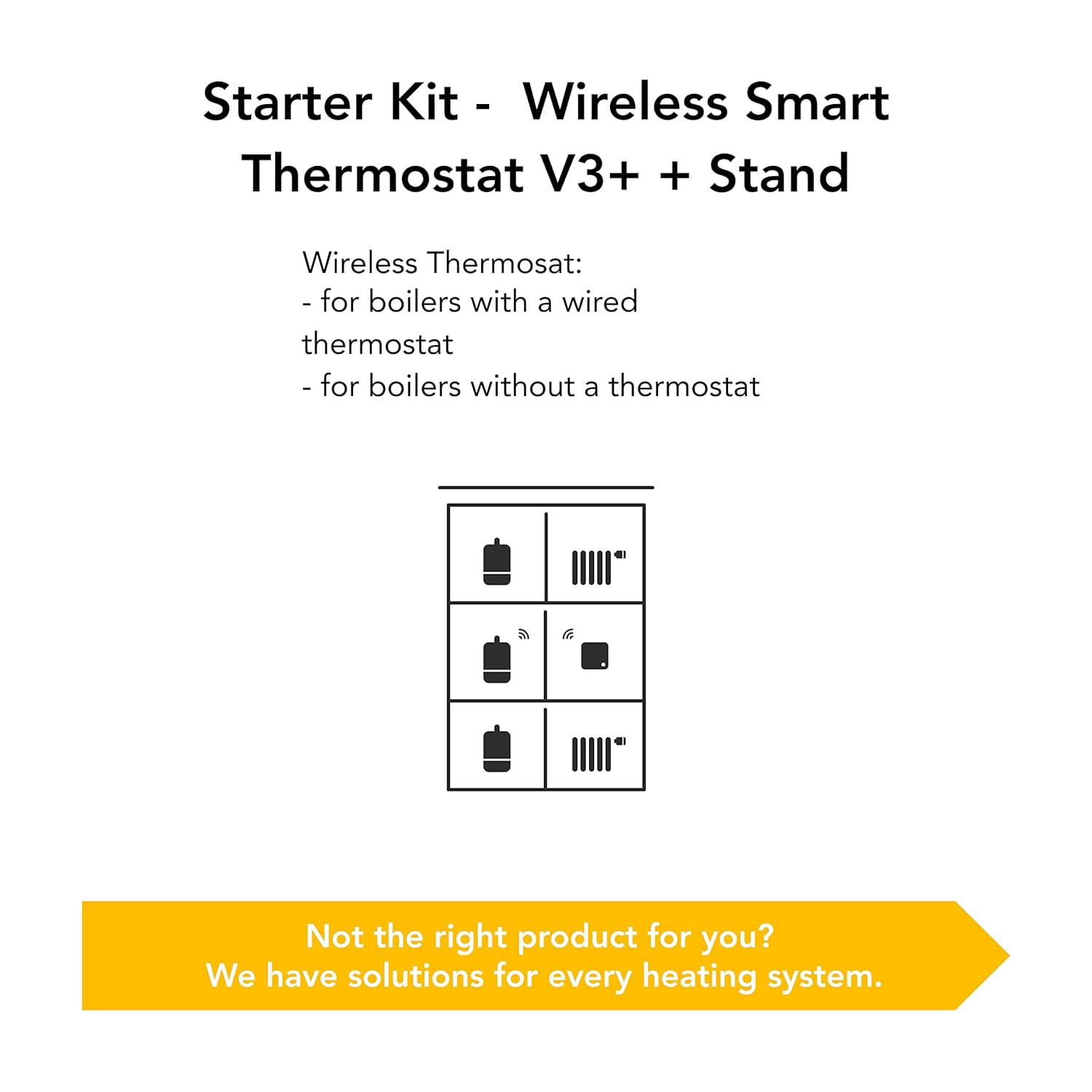 tado° Wireless Smart Thermostat Starter Kit V3+ Incl. Stand – Full Control Over Your Boiler And Hot Water From Anywhere, Save Energy, Easy DIY Installation - Works With Amazon Alexa, Siri, and Google - Amazing Gadgets Outlet