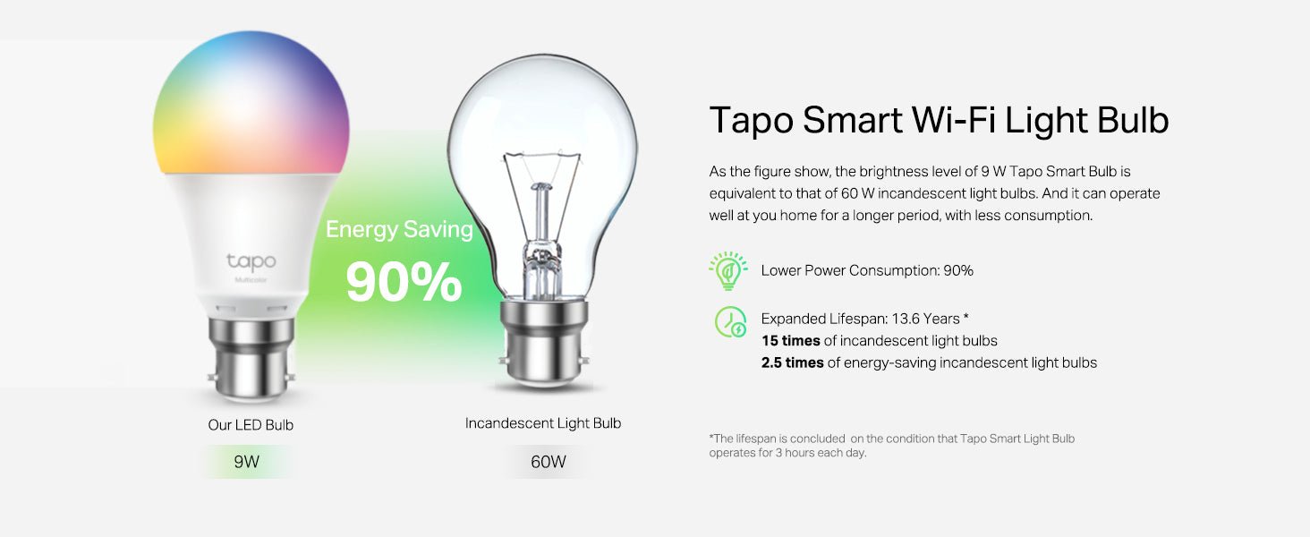 Tapo Smart Bulb, Smart Wi - Fi LED Light, B22, 60W, Energy saving, Works with Amazon Alexa and Google Home, Colour - Changeable, No Hub Required Tapo L530B(2 - pack)[Energy Class F], Multicolor - Amazing Gadgets Outlet