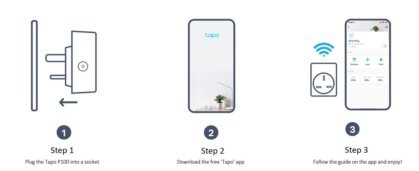 Tapo Smart Plug Wi - Fi Outlet, Works with Amazon Alexa & Google Home,Max 13A Wireless Smart Socket, Device Sharing, Without Energy Monitoring, No Hub Required,Tapo P100(4 - pack) - Amazing Gadgets Outlet