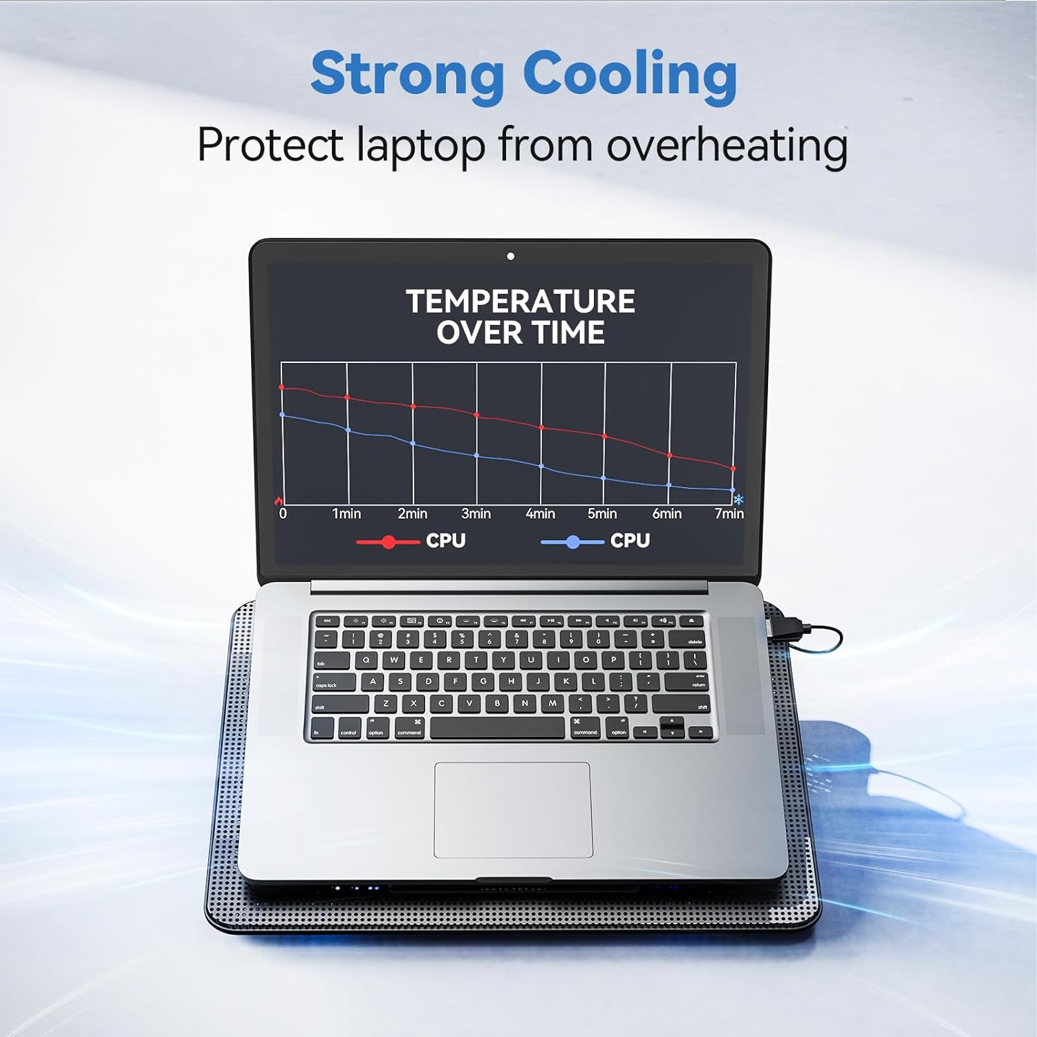 TECKNET Cooling Pad 12" - 17" Laptop Cooler with 3 Ultra Quiet Fans at 1200RPM, Ergonomic Comfort Notebook Cooling Pad with 2 USB Ports, Light - weight Gaming Laptop Cooling Stand - Amazing Gadgets Outlet