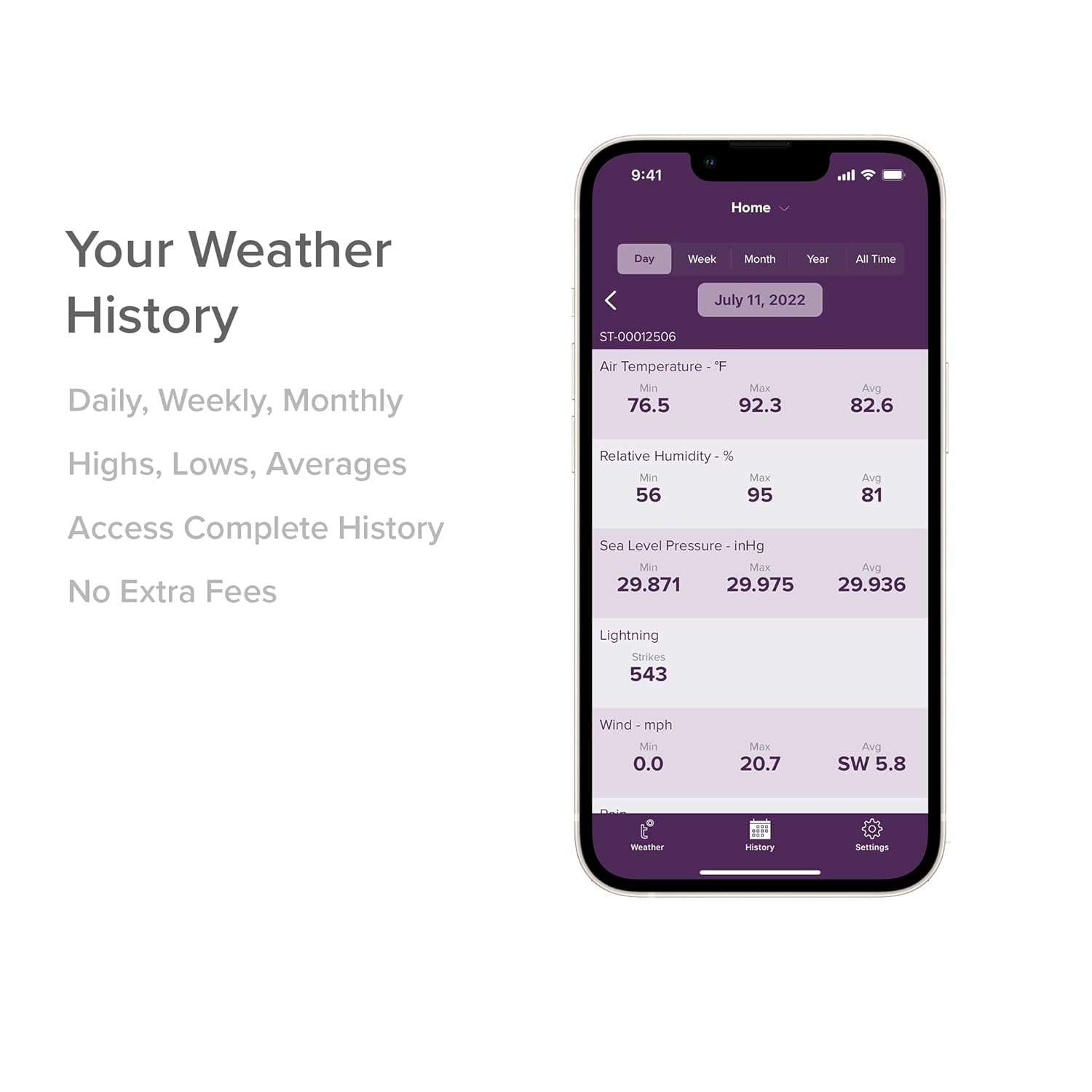 Tempest Weather System with Built - in Wind Meter, Rain Gauge, and Accurate Weather Forecasts, Wireless, App and Alexa Enabled - Amazing Gadgets Outlet