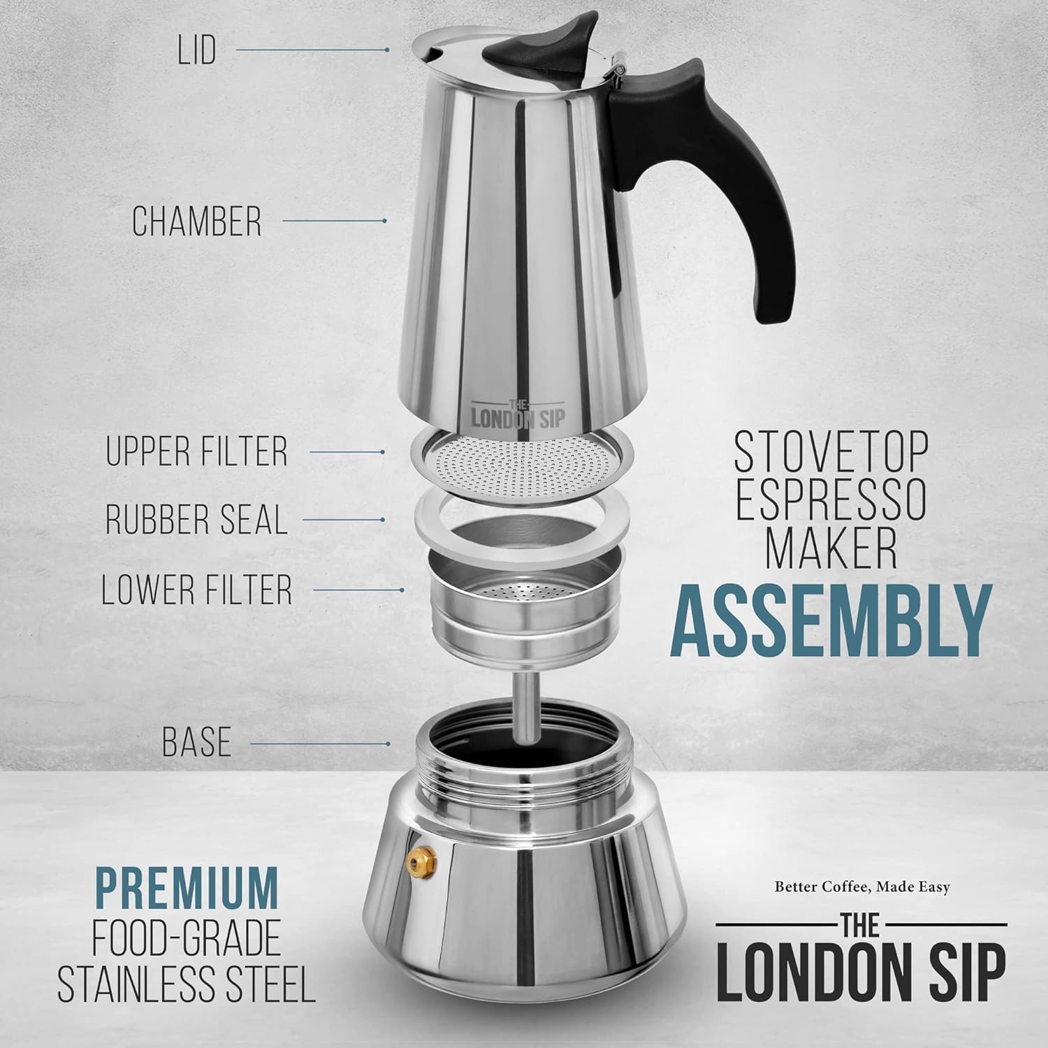 The London Sip Moka Pot, Stovetop Coffee Maker, Italian Style Espresso Maker, Stainless Steel, Induction Compatible, Modern Chrome, Black, 3 Cup (150 ml) - Amazing Gadgets Outlet