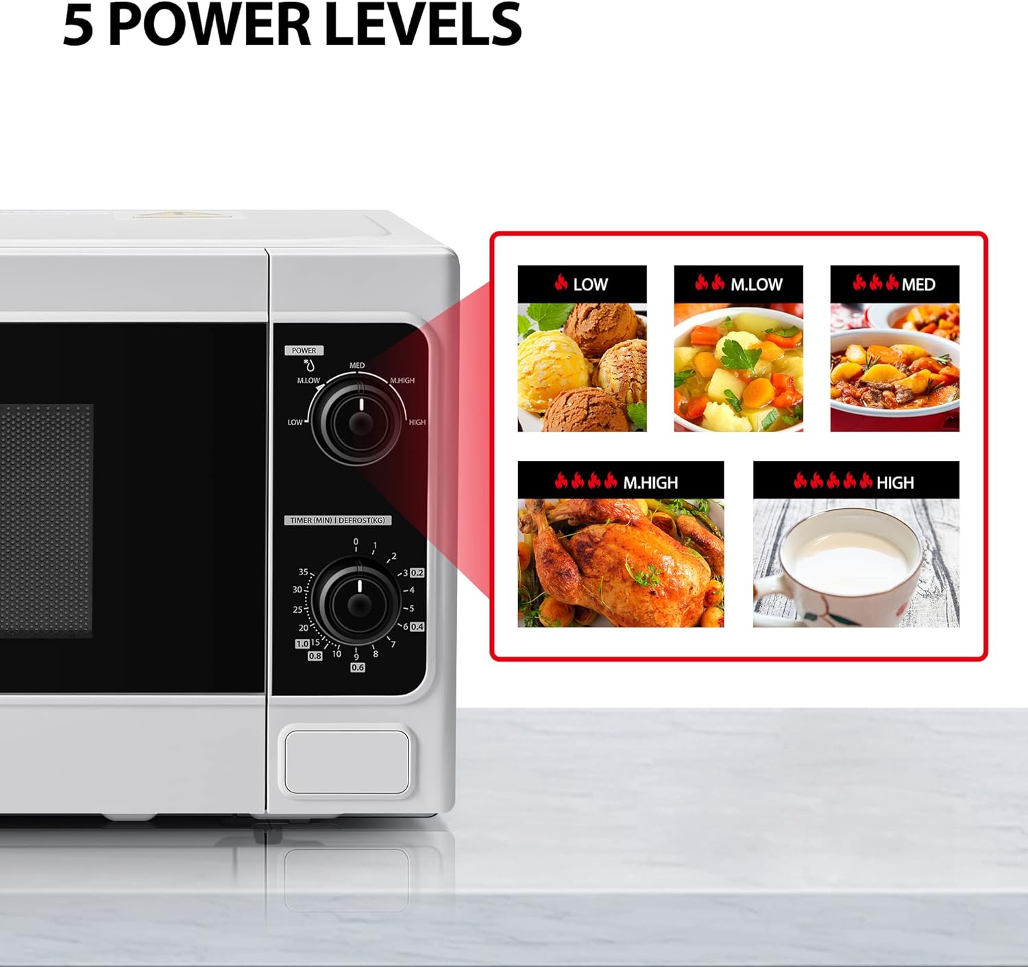 Toshiba 800 w 20 L Microwave Oven with Function Defrost and 5 Power Setting, Stylish Design – White - MM - MM20P(WH) - Amazing Gadgets Outlet