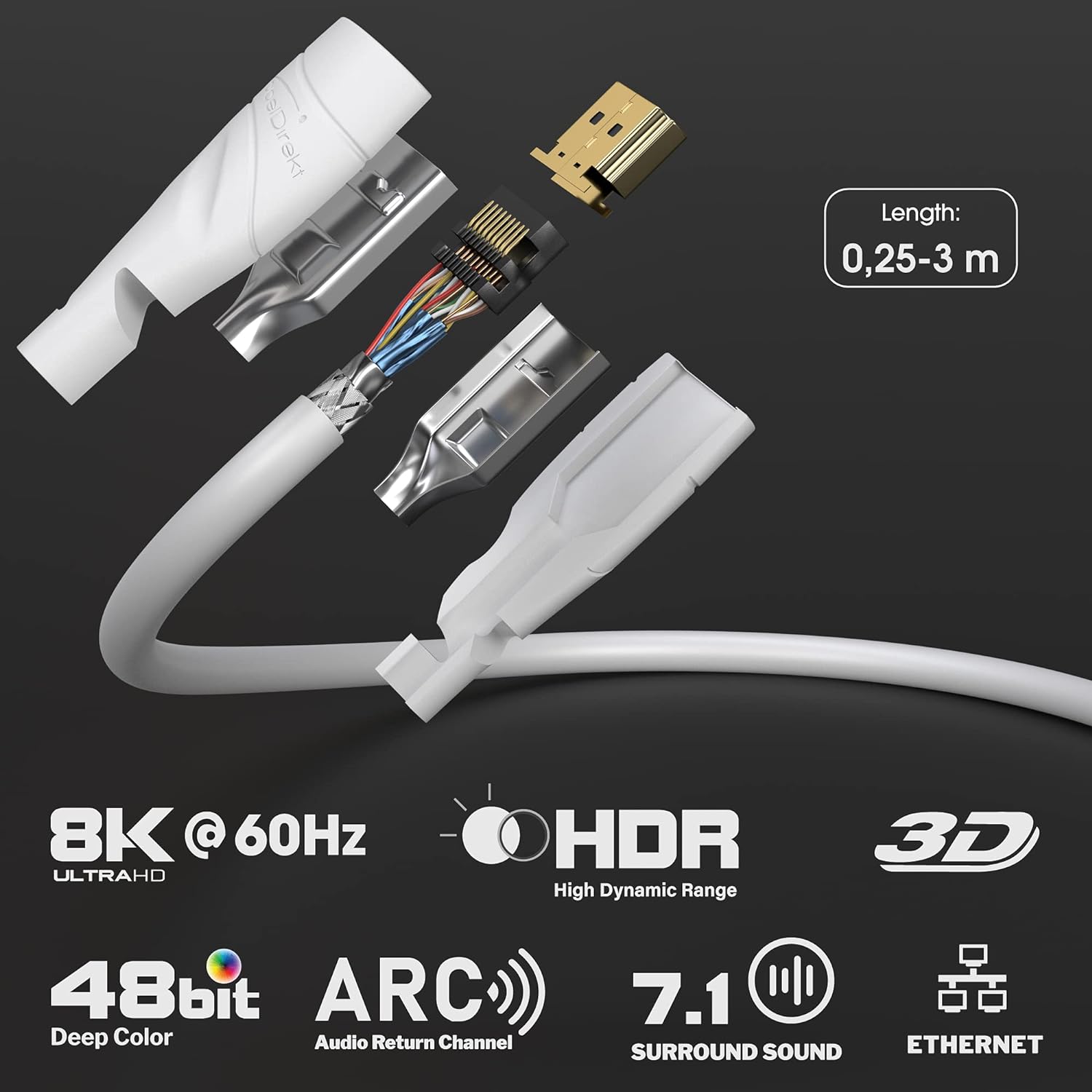 Toshiba UF3D 65 Inch Smart Fire TV 165.1 cm & HDMI Cable 8K / 4K – 0.5m – with A.I.S Shielding – Designed in Germany – CableDirect - Amazing Gadgets Outlet