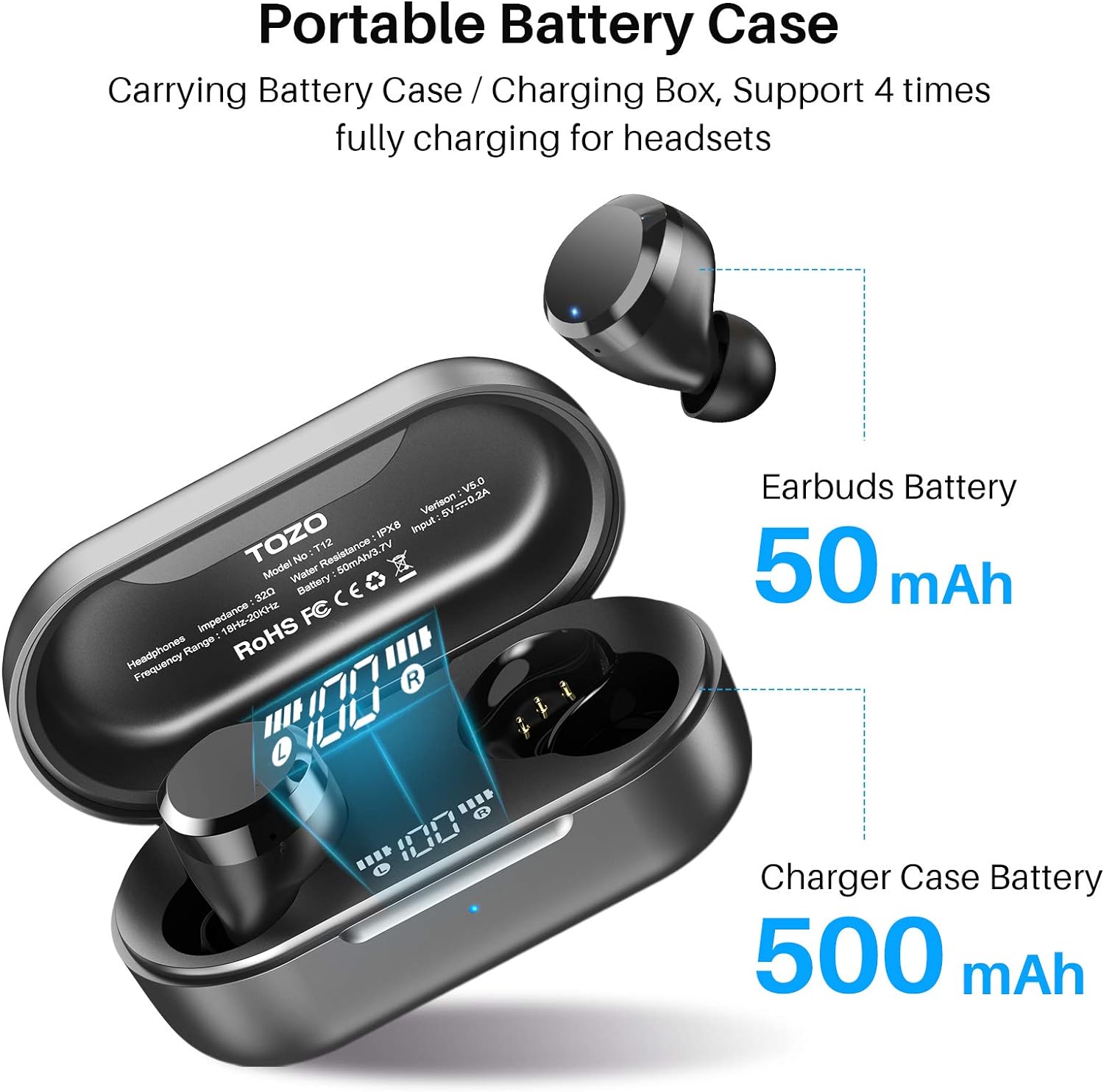 TOZO T12 Wireless Earbuds Bluetooth 5.3 Headphones Premium Sound Performance Touch Control LED Digital Display Wireless Charging Case Earphones Black - Amazing Gadgets Outlet