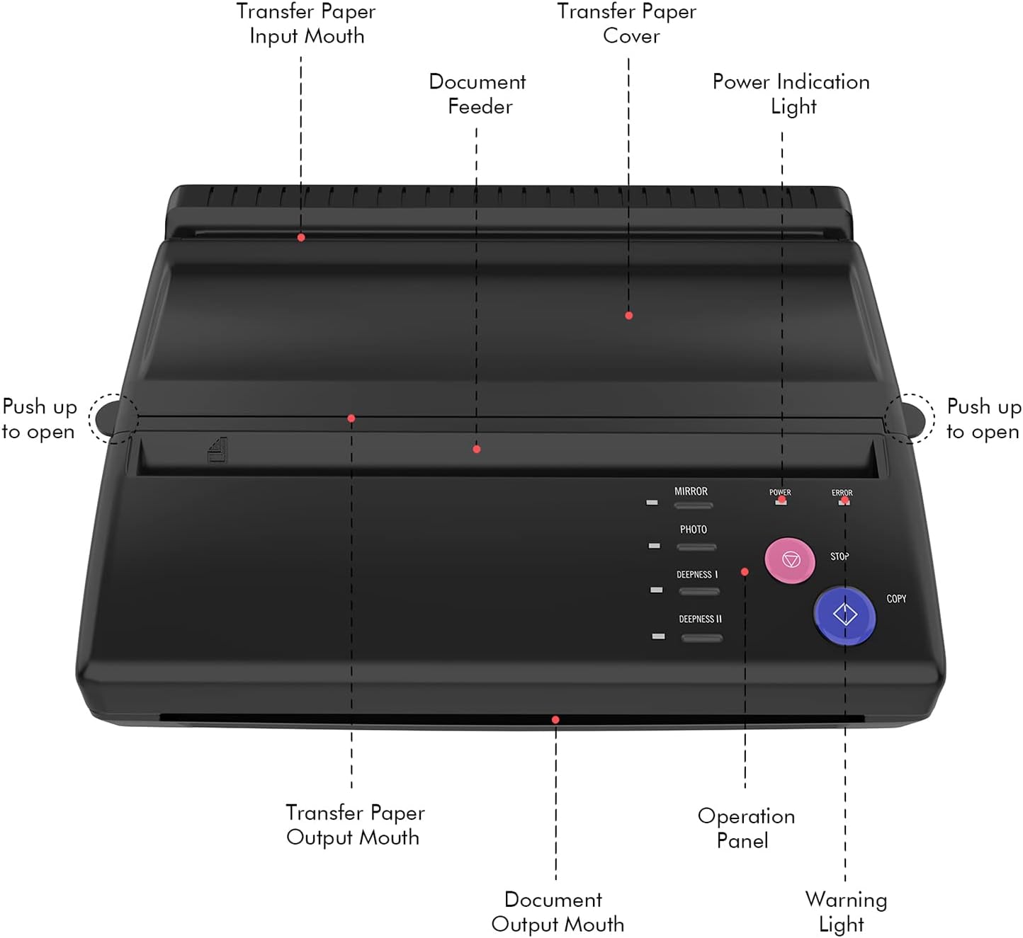 Transfer Stencil Machine BIOMASER® Professional Printer Machine Drawing Thermal Stencil Maker Copier For DIY, No Ink Need - Amazing Gadgets Outlet