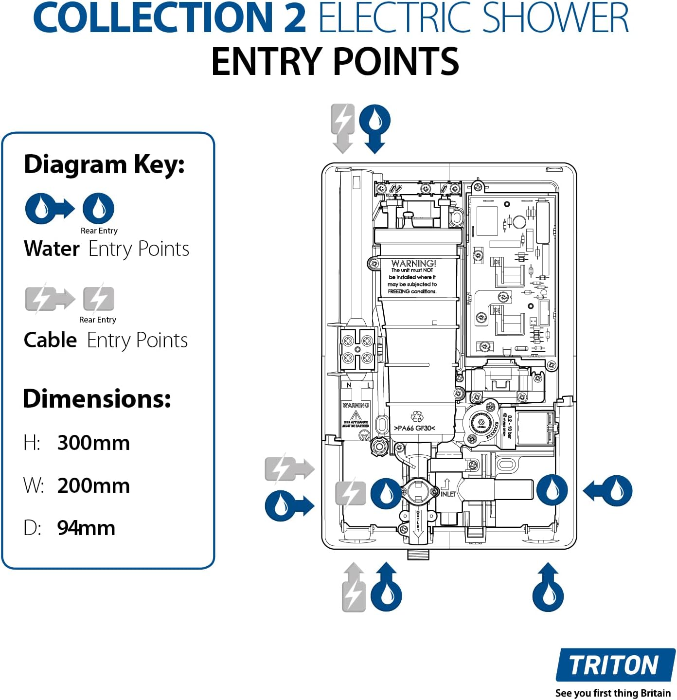 Triton Showers RECOL209BRSTL Collection II Contemporary Electric Shower, Brushed Steel, 9.5 KW - Amazing Gadgets Outlet