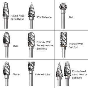 Tungsten Carbide Rotary Burr Set for Dremel, 10PCS Carbide Double Cut Carving Burr Bits with 1/8” Shank Rotary Tool Accessories for Woodworking, Engraving, Drilling, Steel Metal Working - Amazing Gadgets Outlet