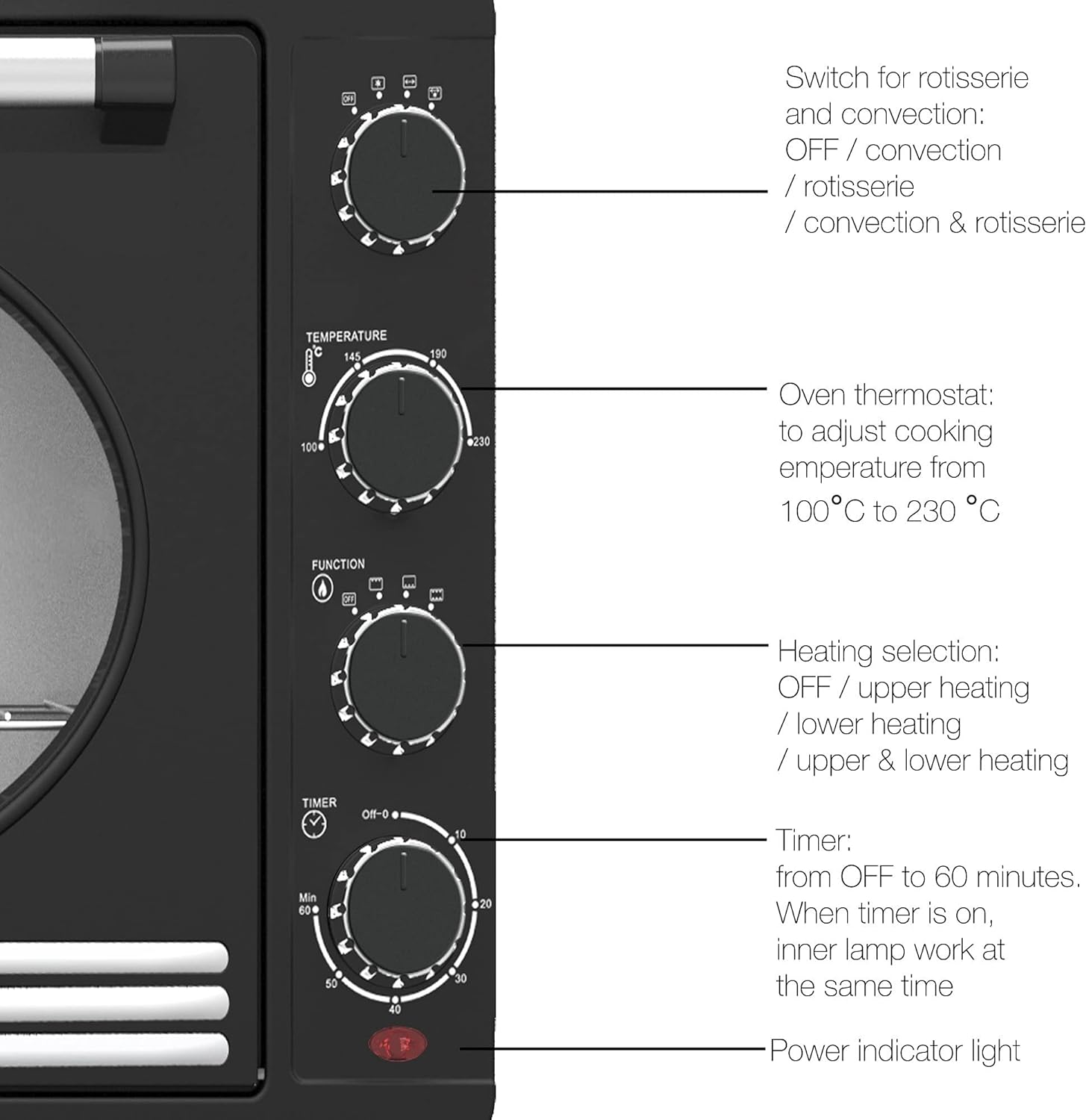 TurboTronic EV35R Electric Mini Oven 35L - Stylish Retro Table Top Oven with Timer for Baking, Grilling, Pizza, Rotisserie, Toast and Reheating - Comes with Rotisserie Set & Baking Tray - Black - Amazing Gadgets Outlet