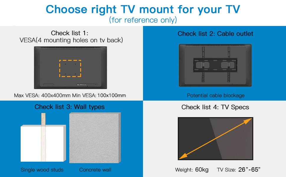 TV Wall Bracket Tilt, TV Mount for Most 26 - 65 inch Flat and Curved TVs up to 60KG, Max VESA 400X400mm, PSMT2 - E - Amazing Gadgets Outlet