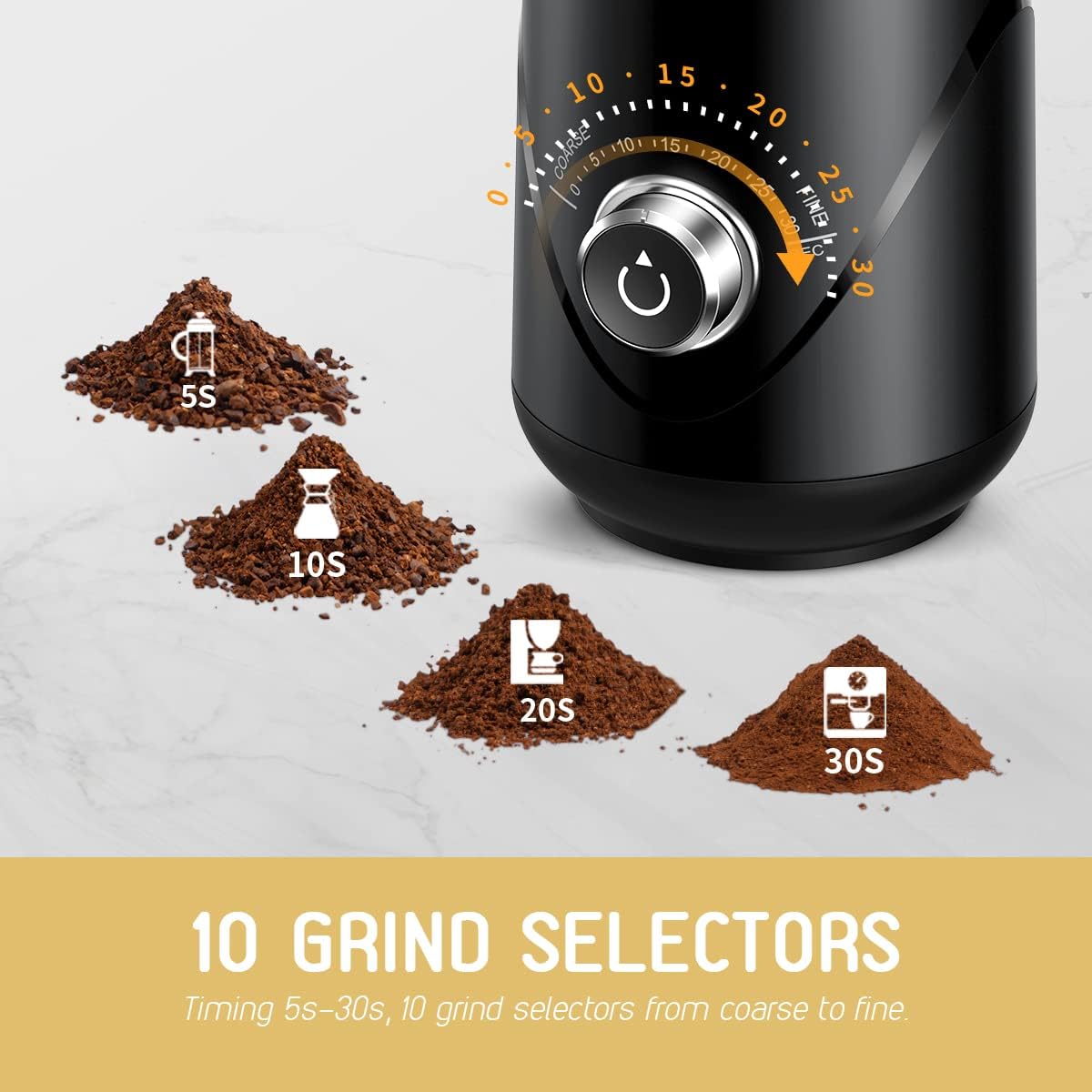 TWOMEOW Coffee Grinder, Adjustable Electric Spice Grinder with Stainless Steel Blade and Removable Grinding Cup for Coffee Beans, Nuts, Spices, Grains, Herbs 80g - Amazing Gadgets Outlet