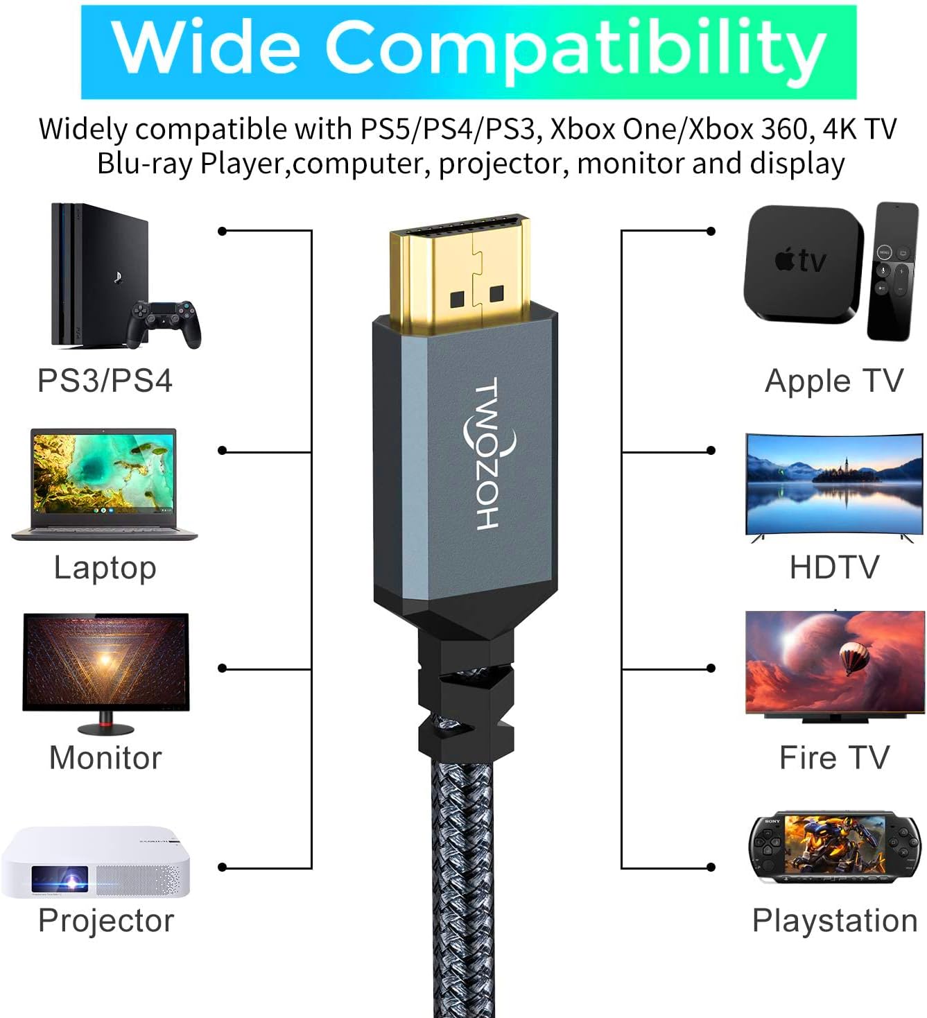 Twozoh 15M HDMI 2.0 Cable, High - Speed Braided HDMI to HDMI Lead support 4K/60HZ 18Gbps 2.0a/2.0b/1.4a/2160p/1080p for PS5,PS4,PC,Projector,Monitor,TV, Xbox - Amazing Gadgets Outlet