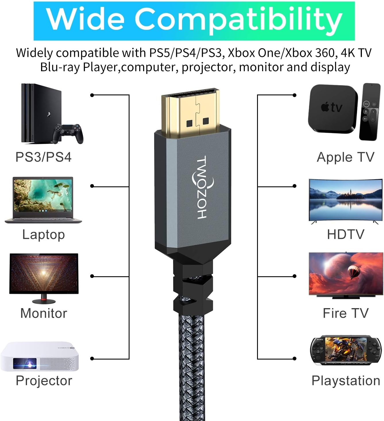 Twozoh HDMI 2.0 Cable 0.3M, High Speed Braided HDMI to HDMI Lead support 4K/60HZ 18Gbps 2.0a/2.0b/1.4a/2160p/1080p for PS5,PS4,PC,Projector,Monitor,TV, Xbox - Amazing Gadgets Outlet