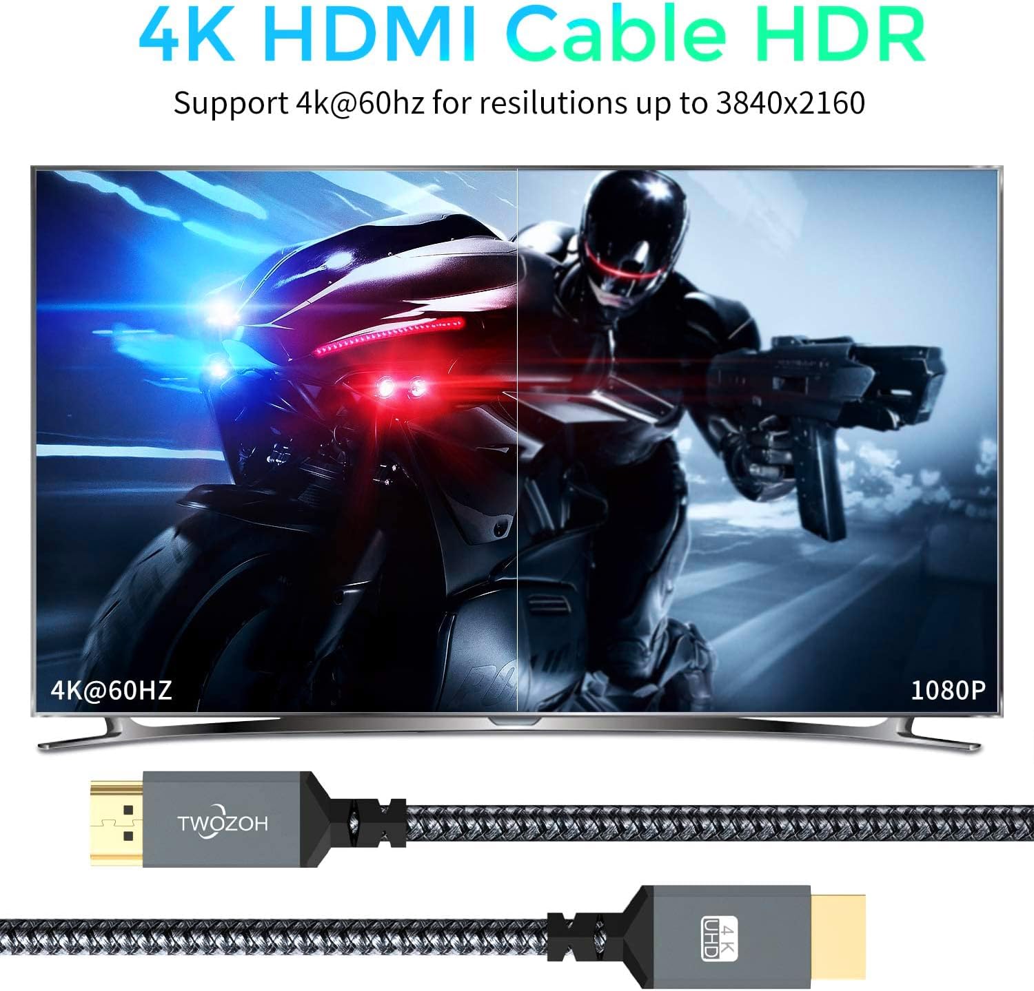 Twozoh HDMI 2.0 Cable 0.3M, High Speed Braided HDMI to HDMI Lead support 4K/60HZ 18Gbps 2.0a/2.0b/1.4a/2160p/1080p for PS5,PS4,PC,Projector,Monitor,TV, Xbox - Amazing Gadgets Outlet